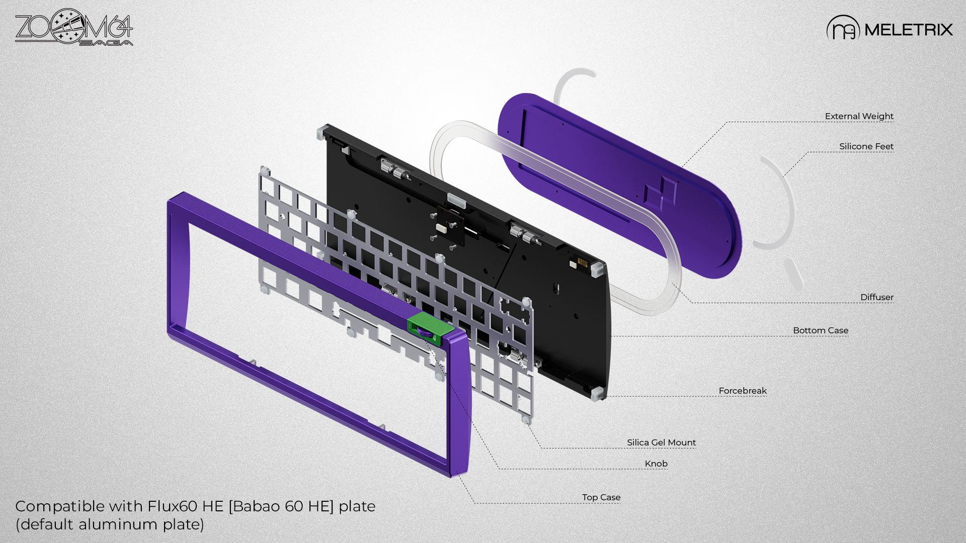 Zoom64 Case kit - Group-Buy