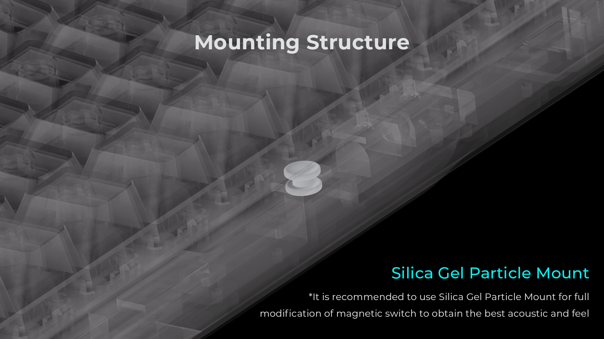 Zoom64 barebone kit (Mechanical Switch Version) - Group-Buy