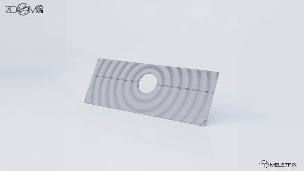 Zoom65 v3 Addon