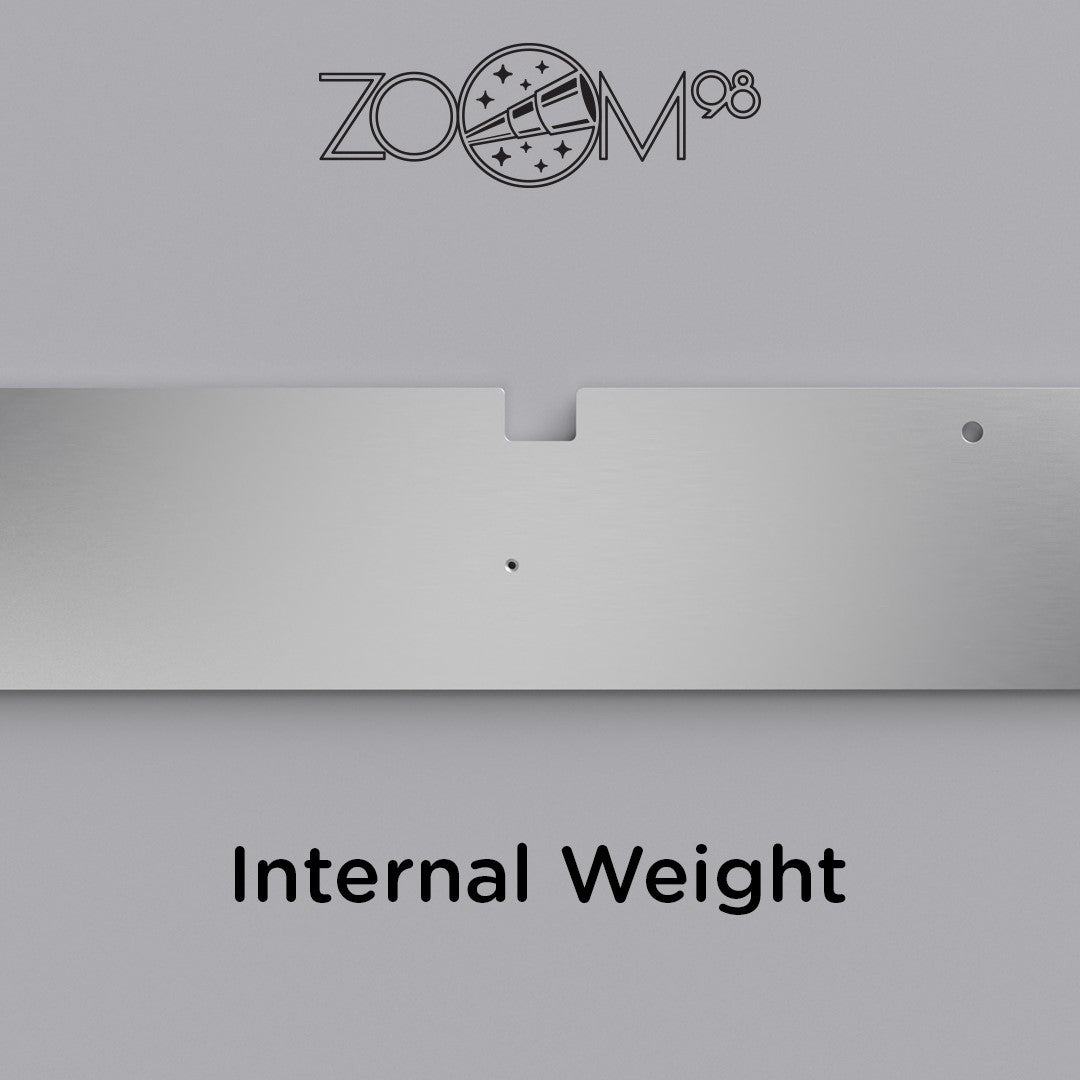 Zoom98 - Addons