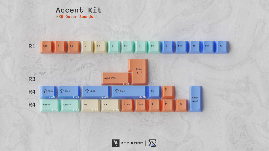 KKB Outer Bounds Keycaps