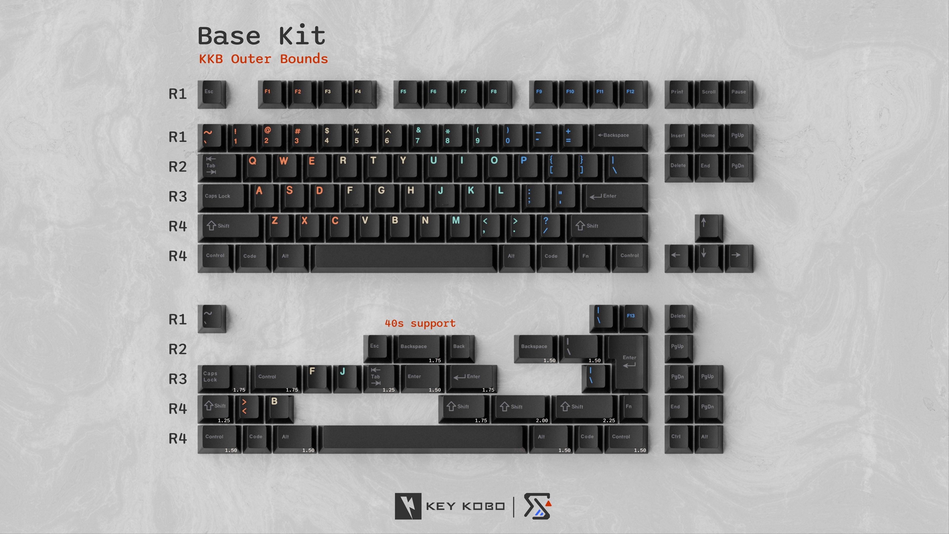 KKB Outer Bounds Keycaps