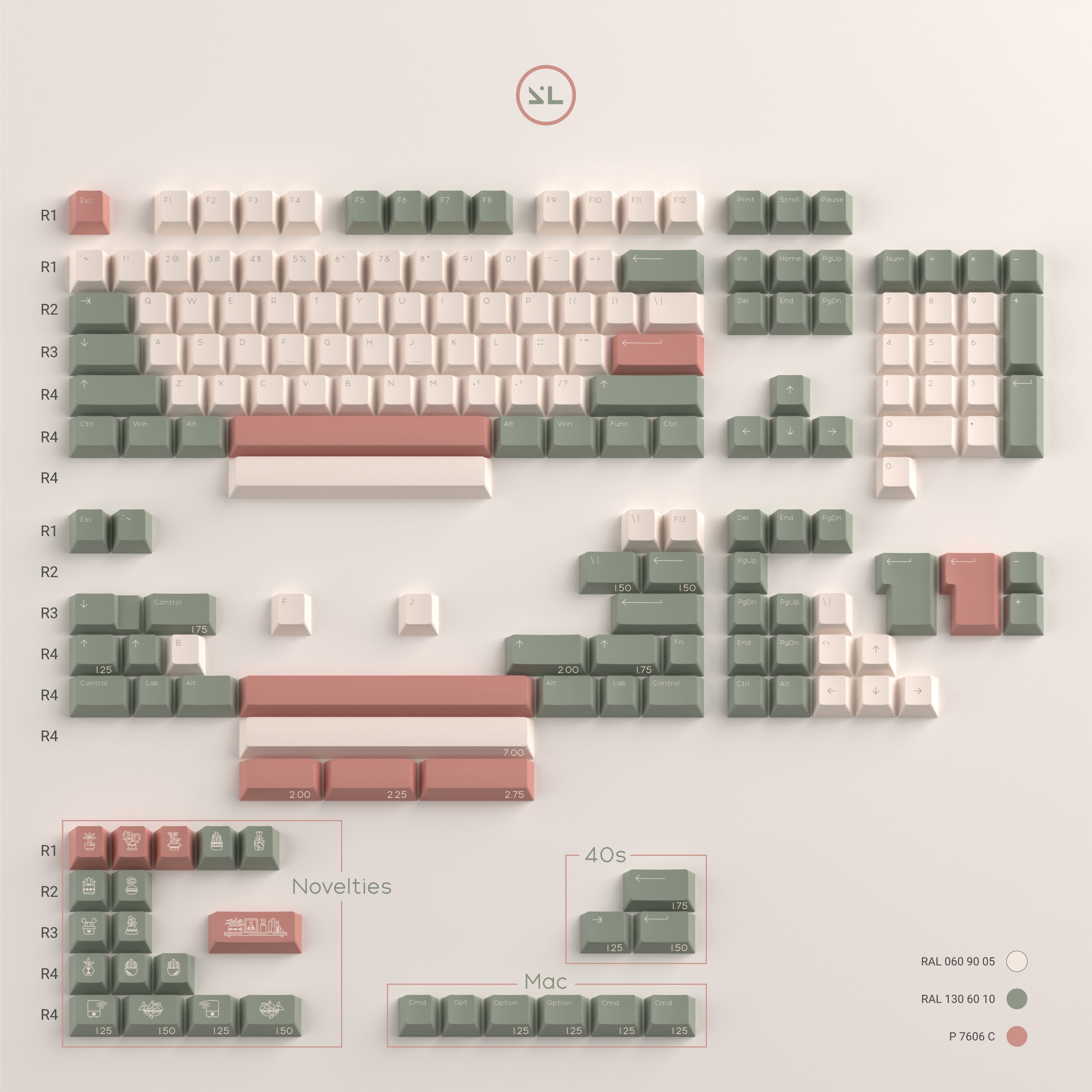 SL Habitat Keycaps B-Stock