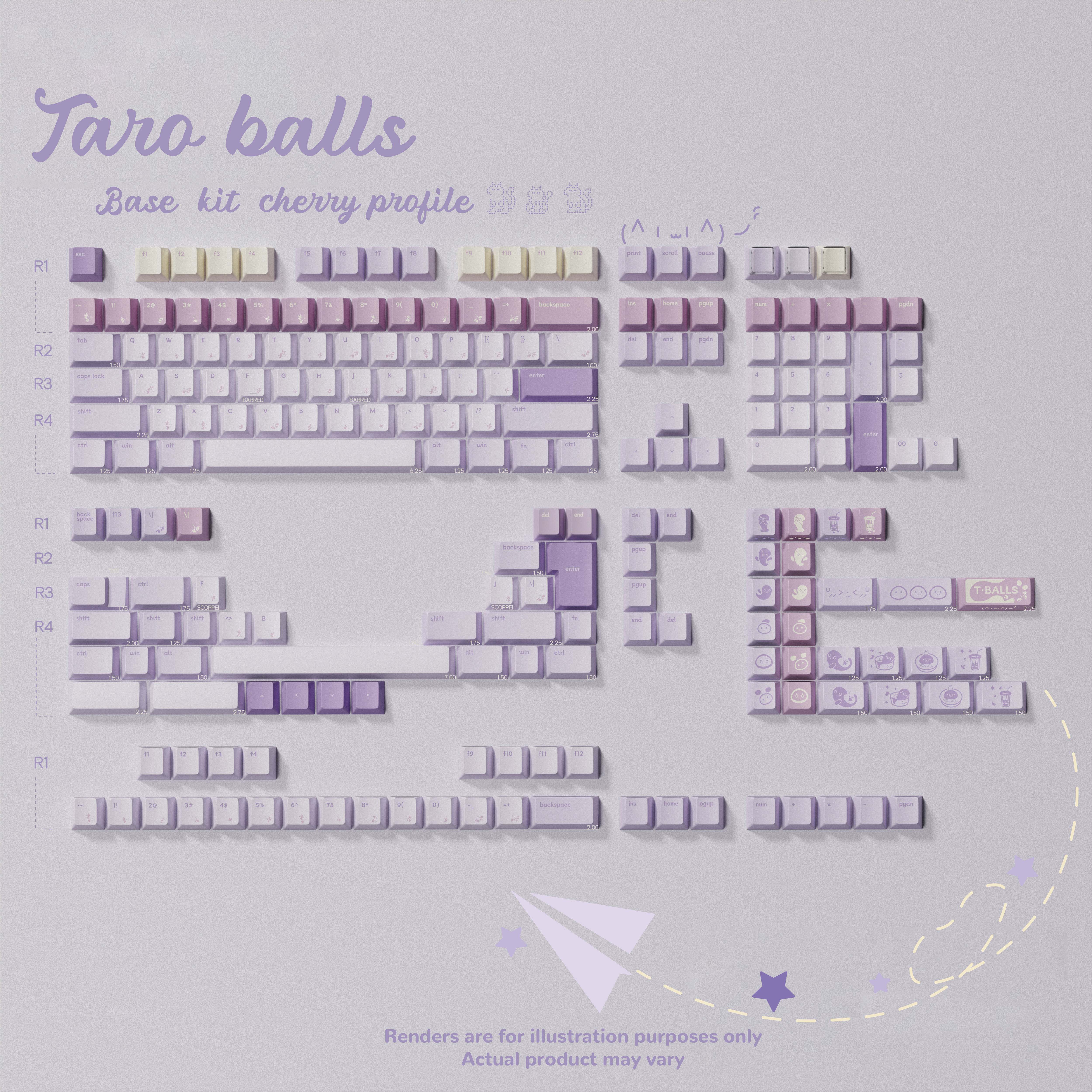 QK Taro Balls Keycap - Pre-Order