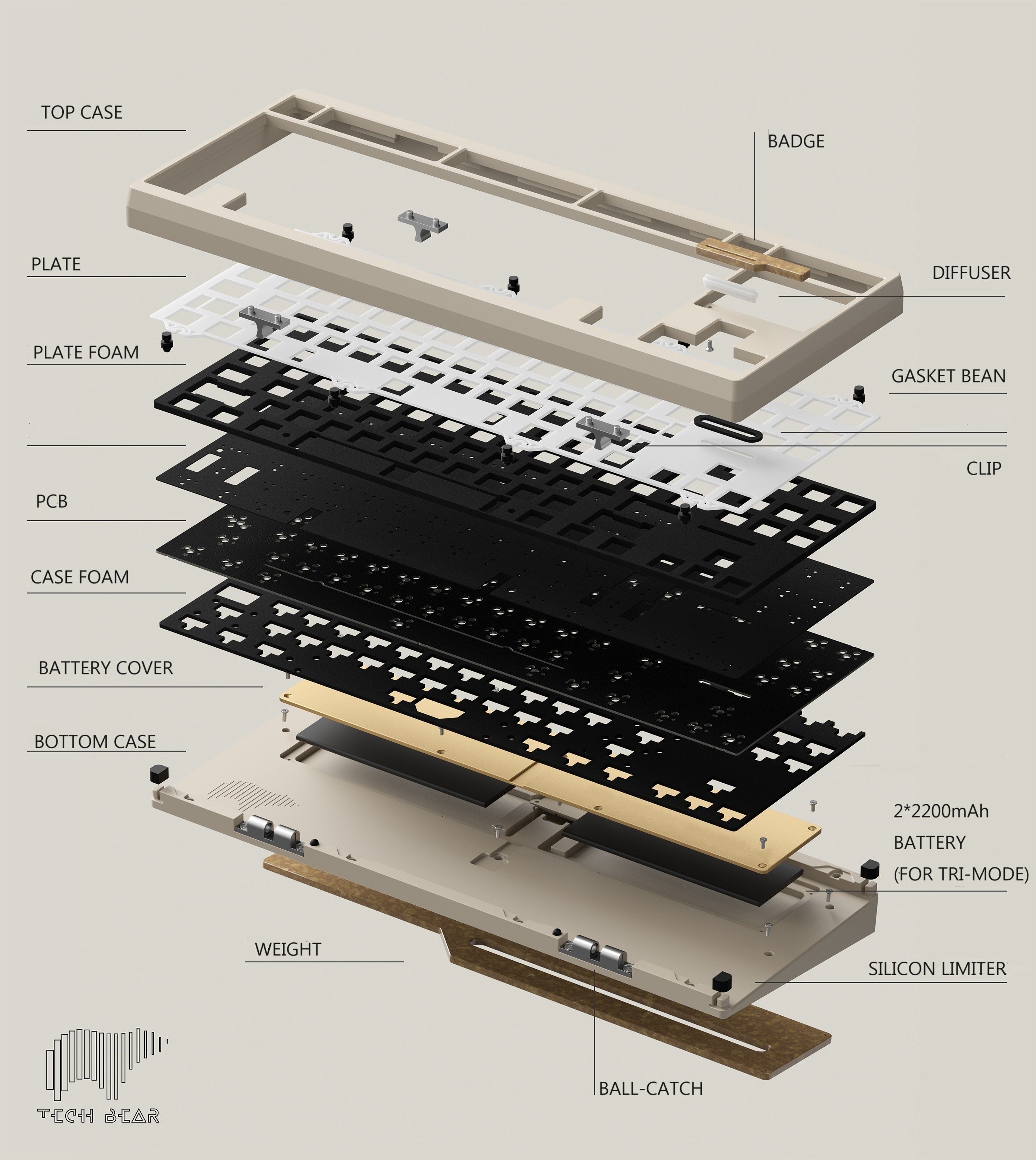 TB8 Addons - Pre-Order