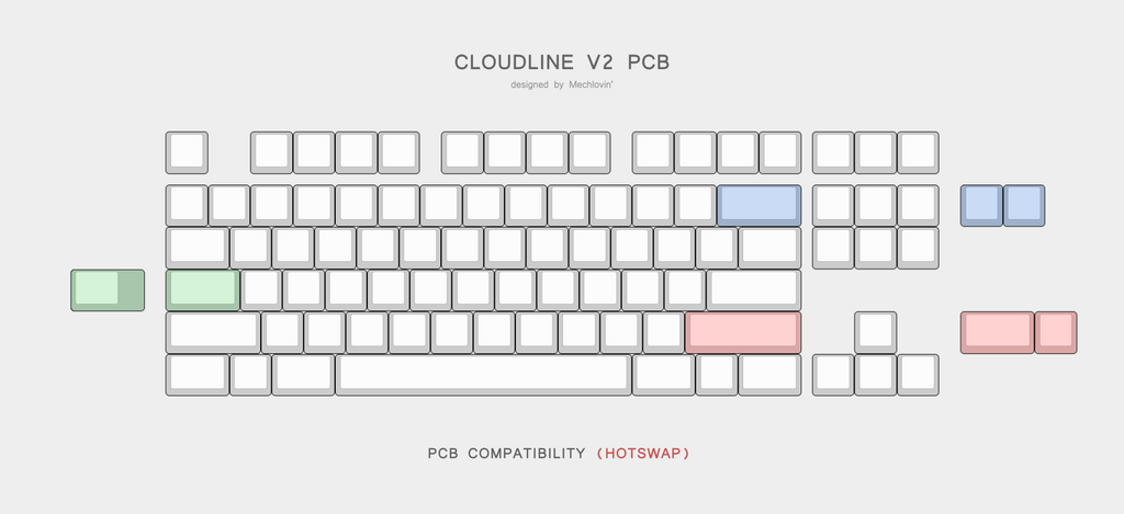 Cloudline V2