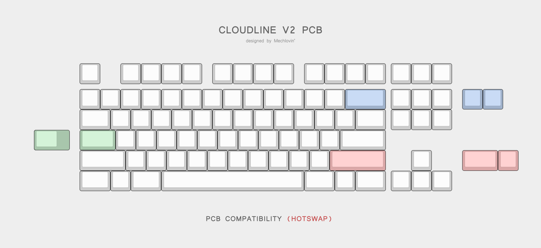 Cloudline V2 - Pre-Order