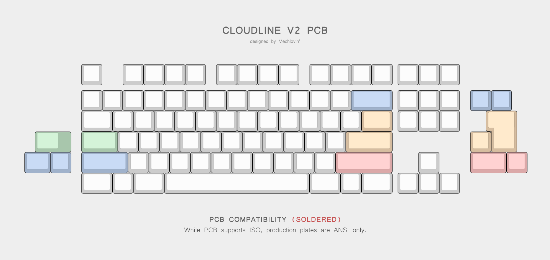 Cloudline V2 - Pre-Order