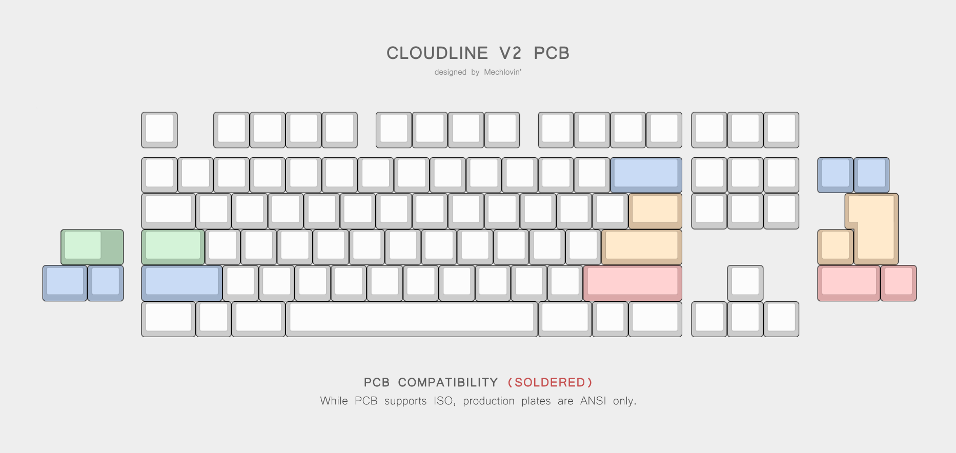 Cloudline V2
