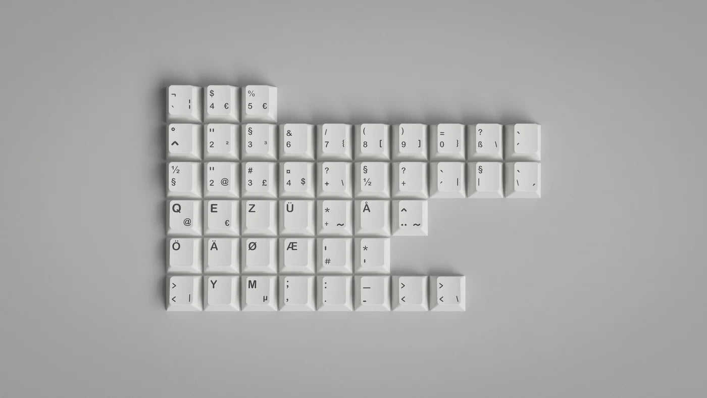 GMK Limited Leftover Units