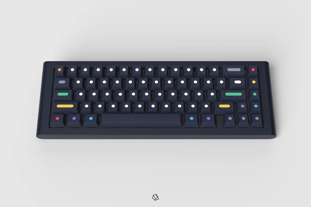 GMK Limited Leftover Units