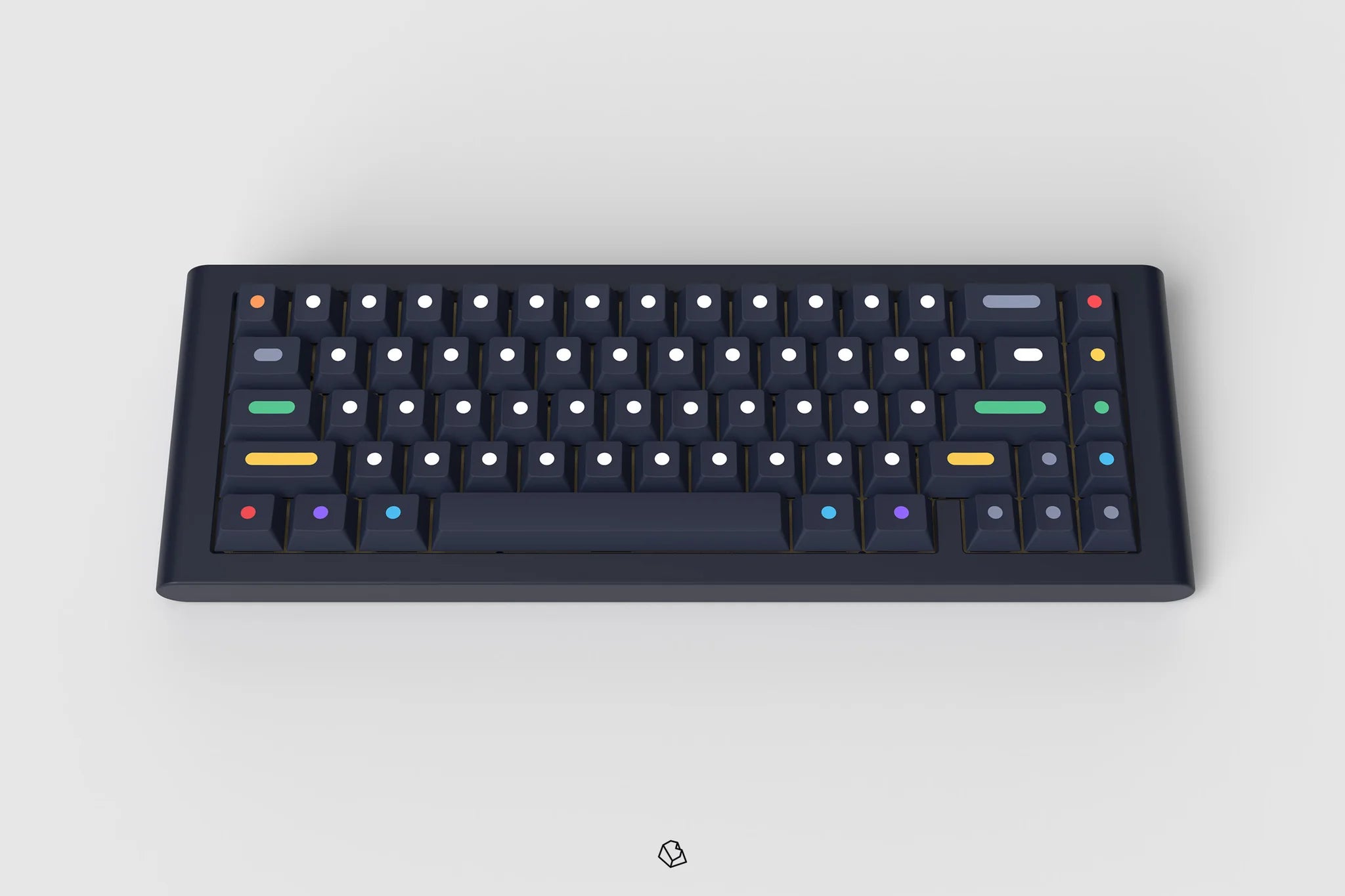 GMK Limited Leftover Units