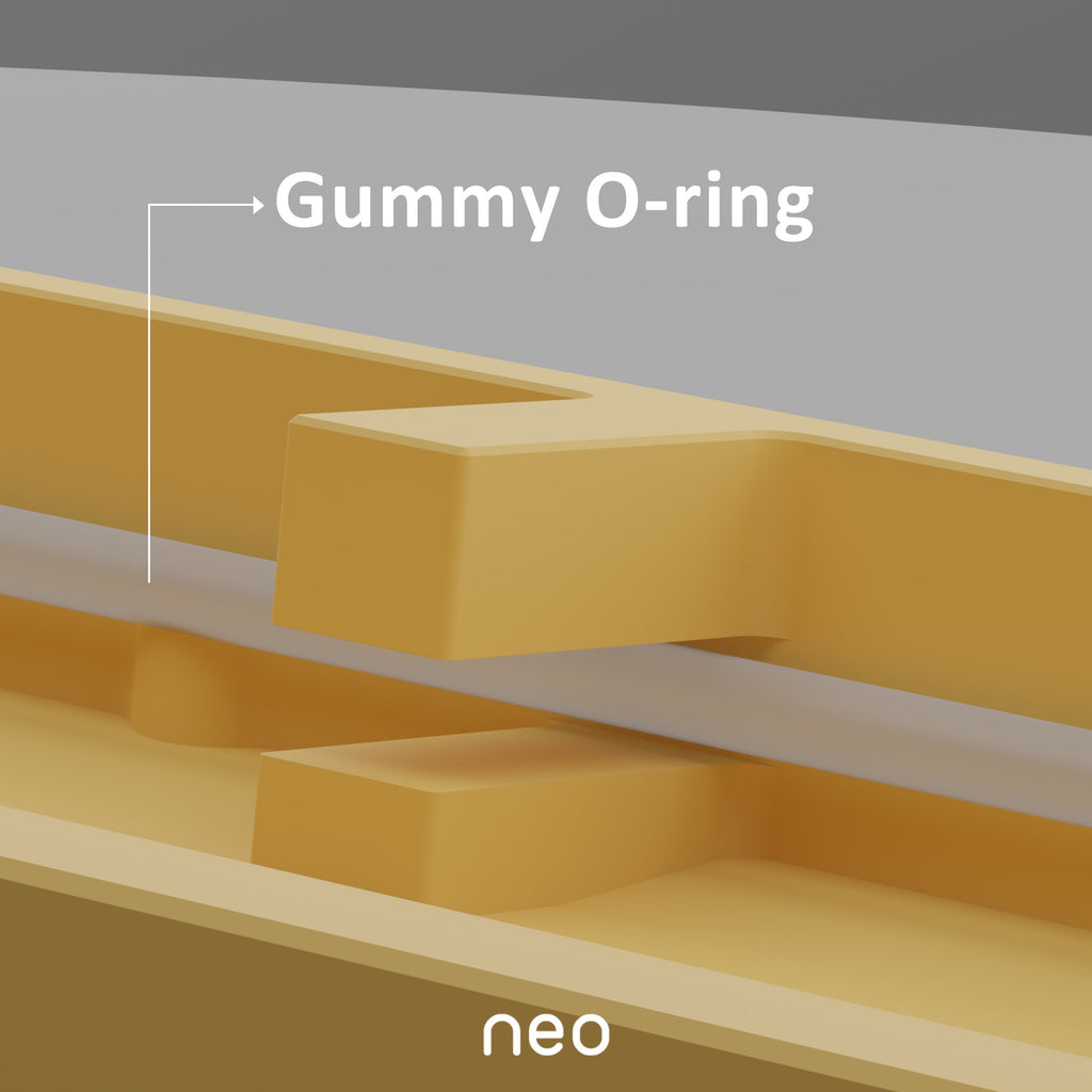Neo70- Addons