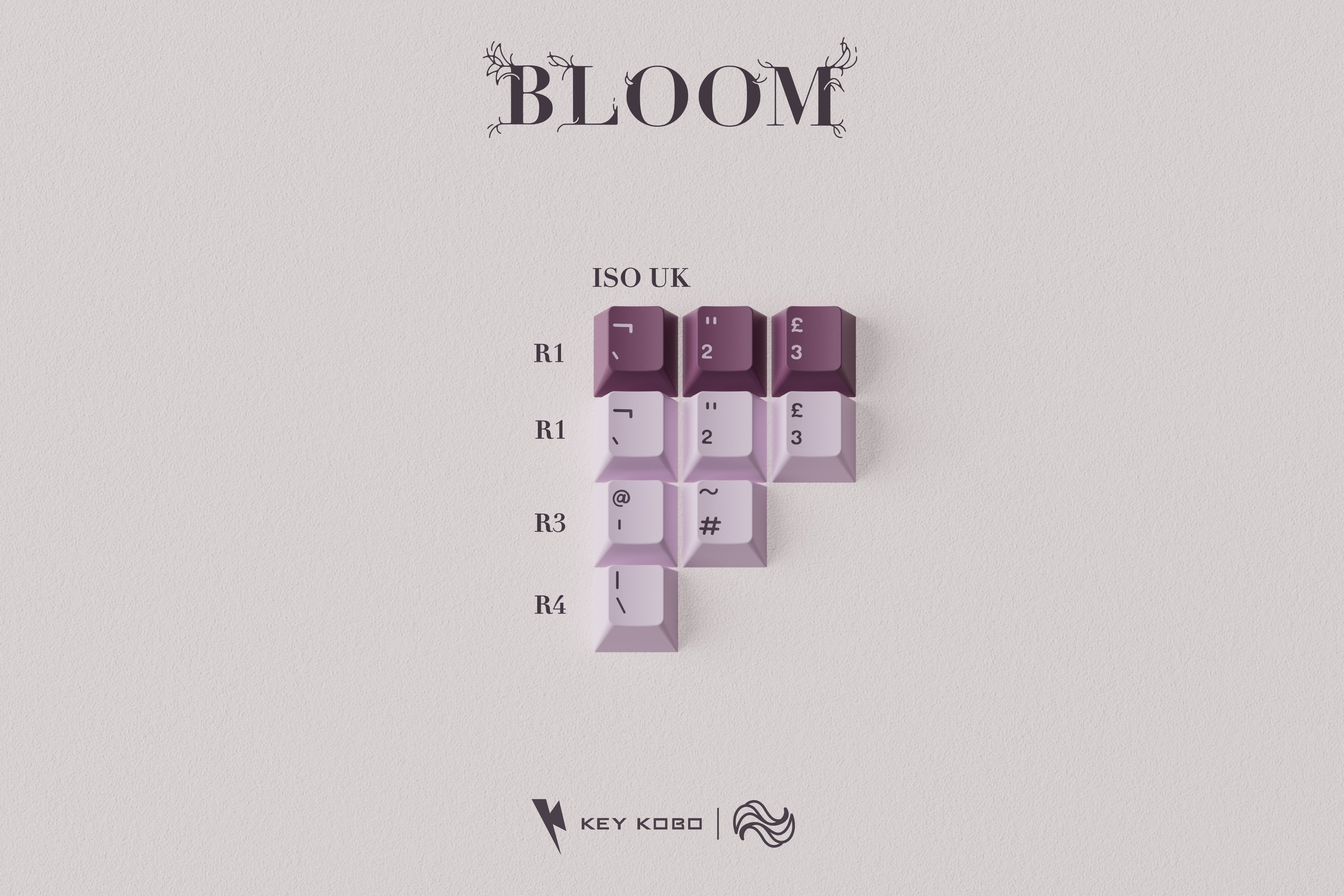 Keykobo Bloom Keycaps - Group-Buy