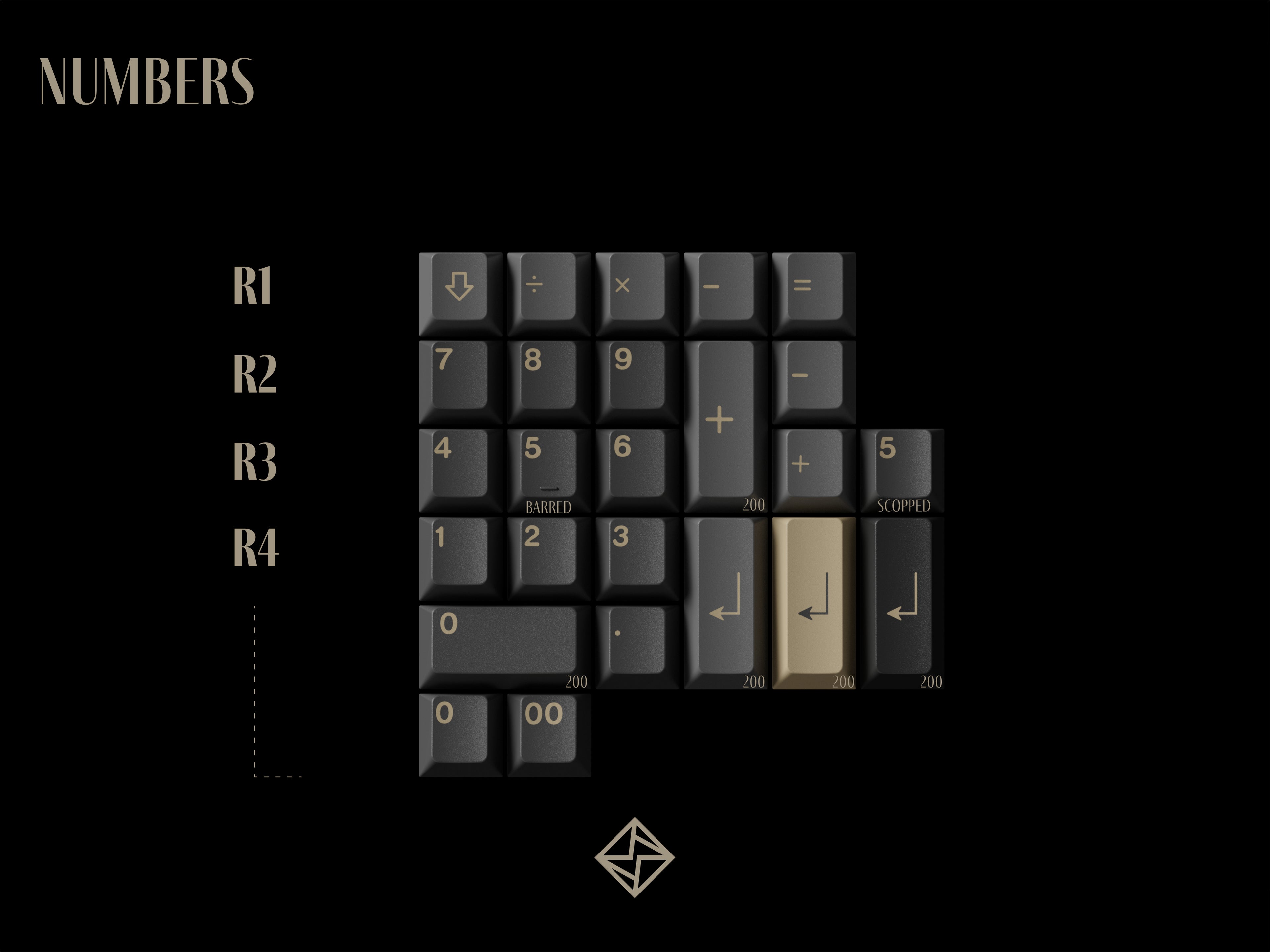 KKB Vibrato Keycaps
