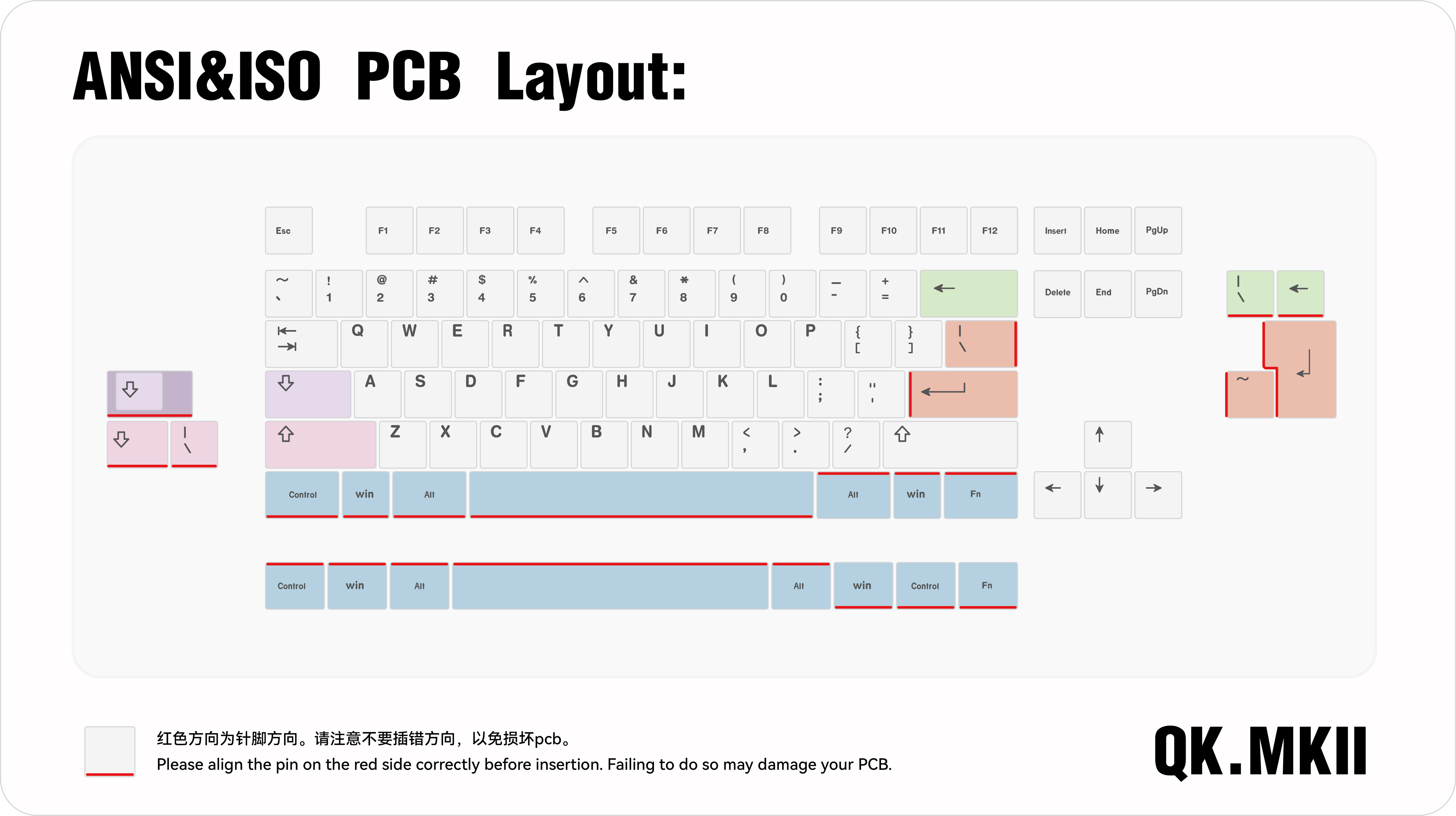 QK80 MK2 - Group-Buy