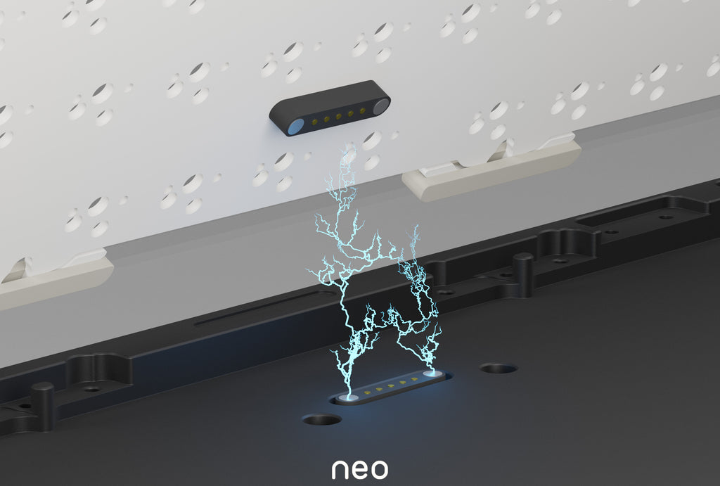 Neo80