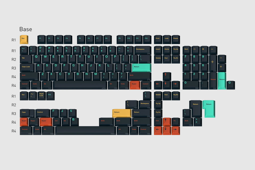 GMK Limited Leftover Units