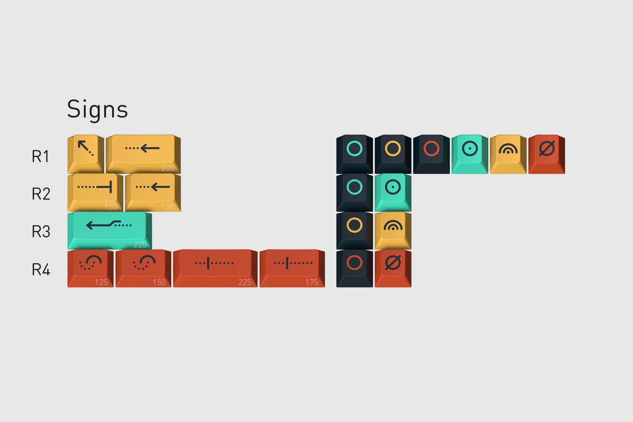 GMK Limited Leftover Units