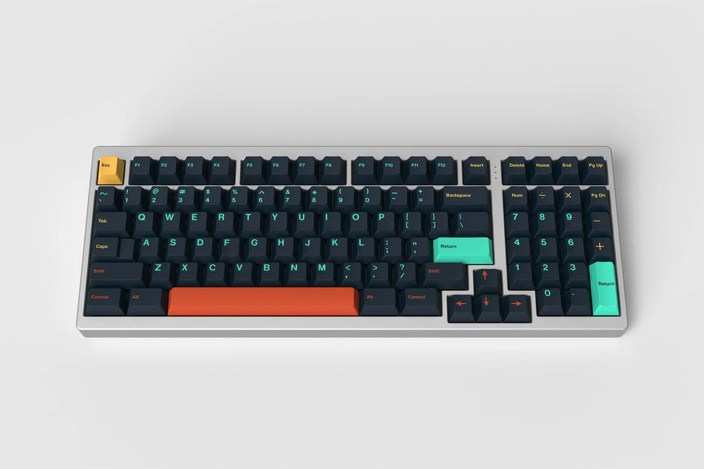 GMK Limited Leftover Units