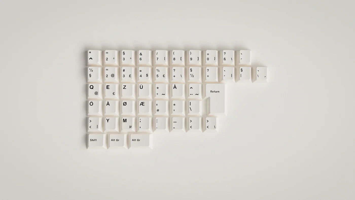 GMK Limited Leftover Units