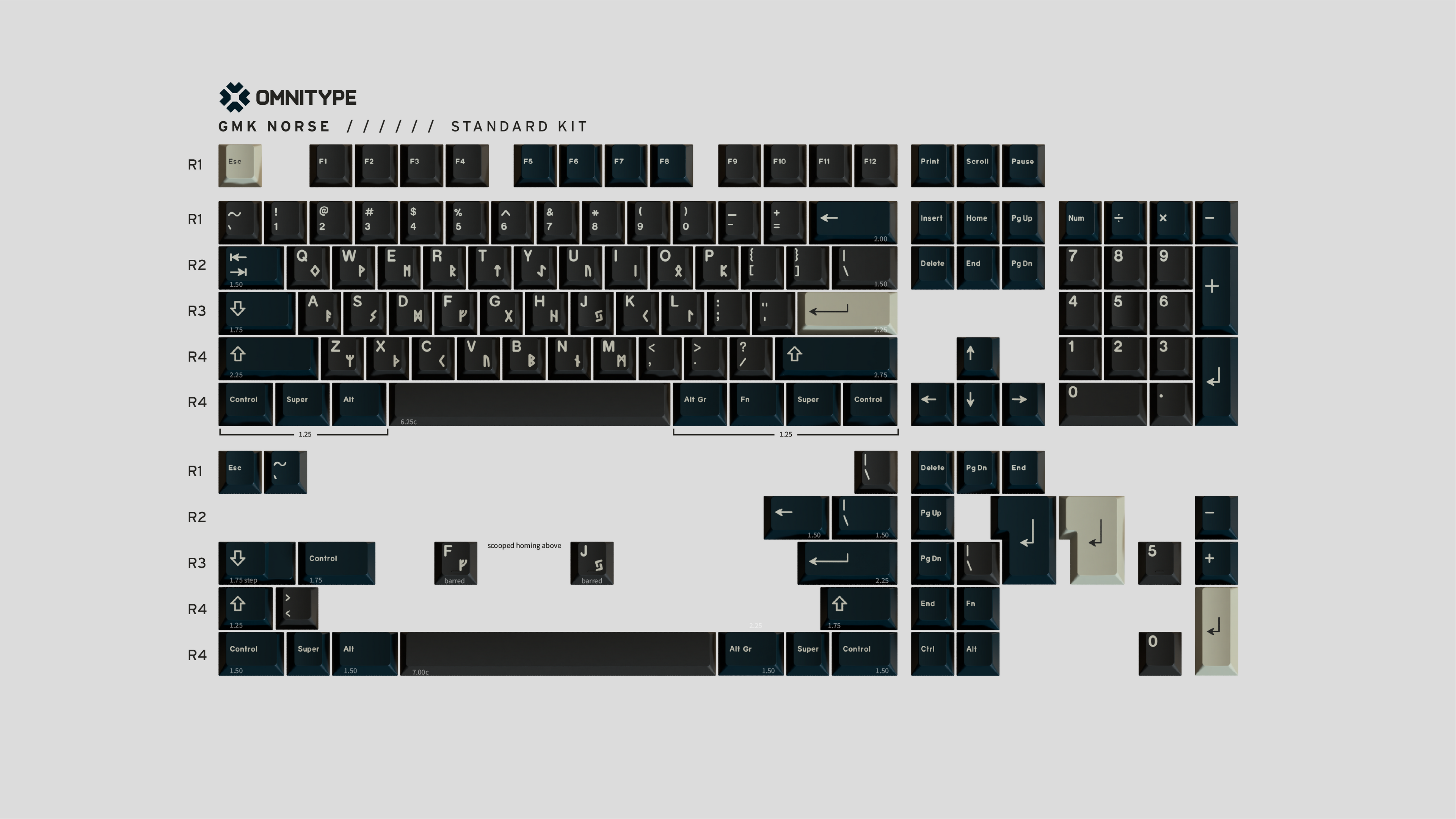 GMK Limited Leftover Units