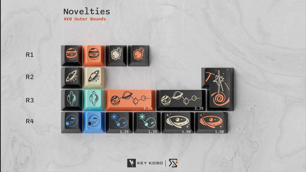 KKB Outer Bounds Keycaps