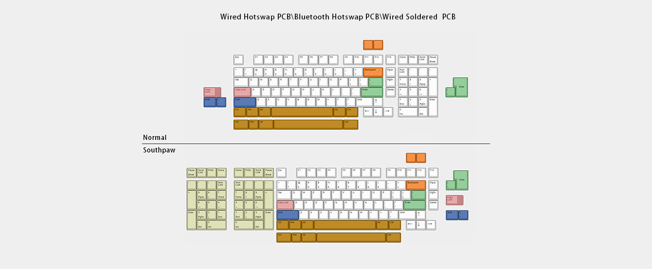 WIND X98 R2 Normal Edition Keyboard