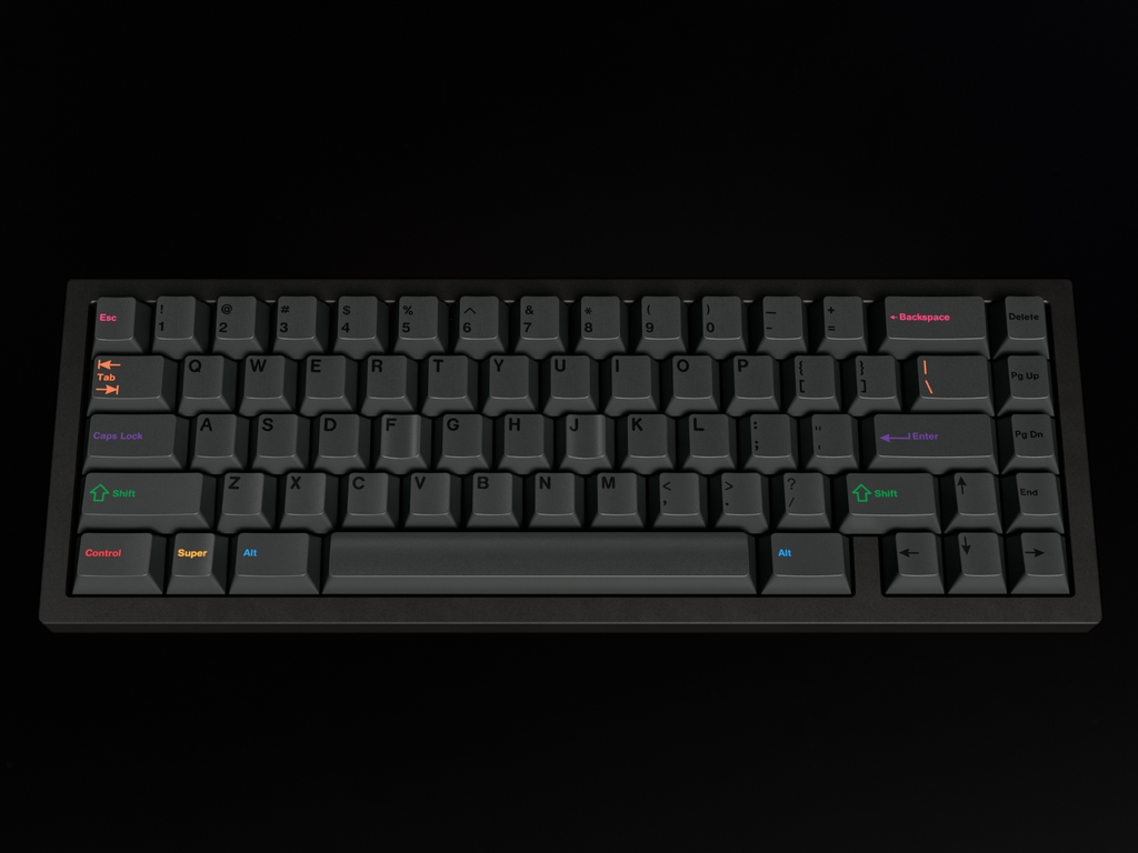 GMK Shaded - Group-Buy