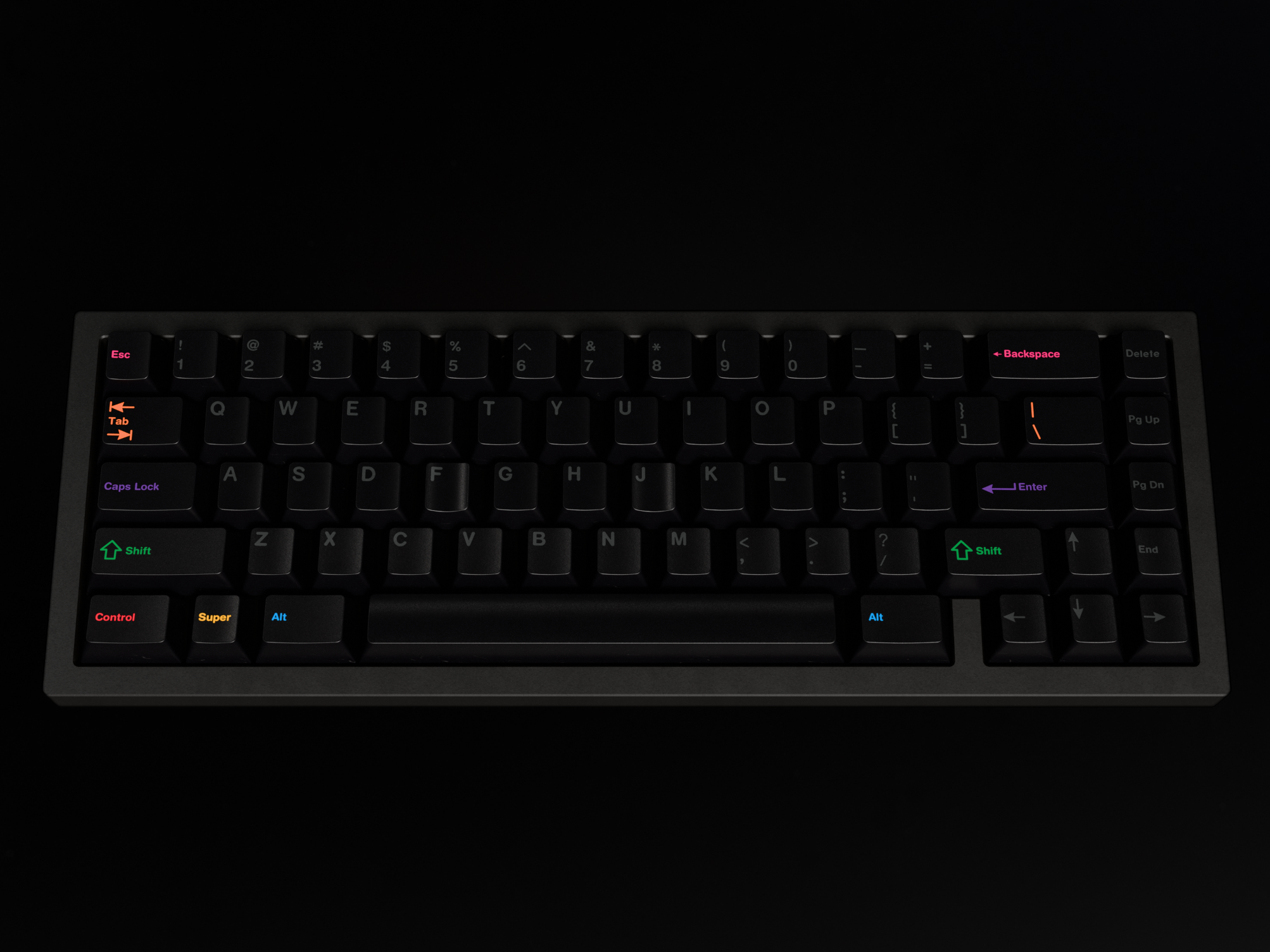 GMK Shaded - Group-Buy
