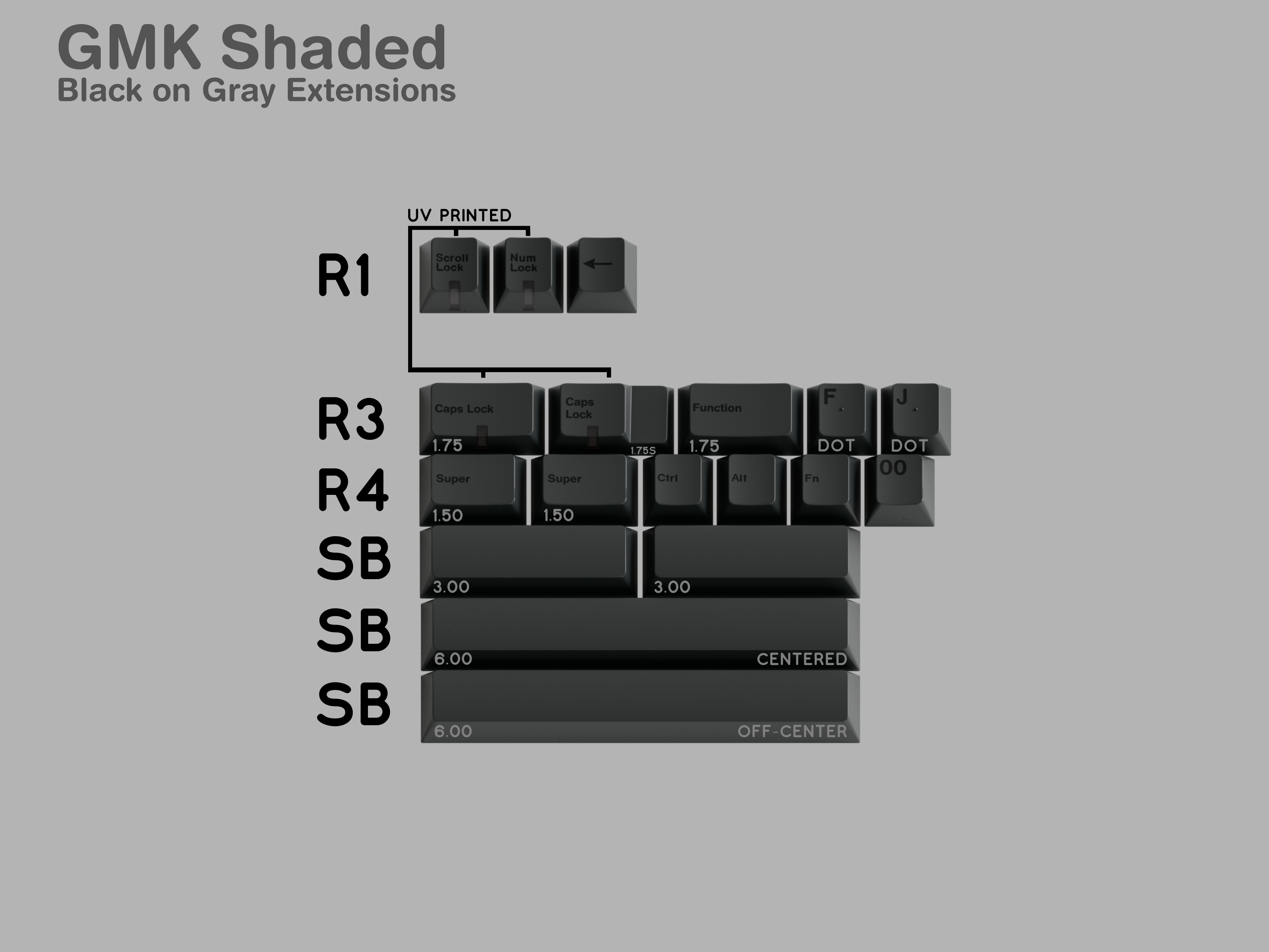 GMK Shaded - Group-Buy