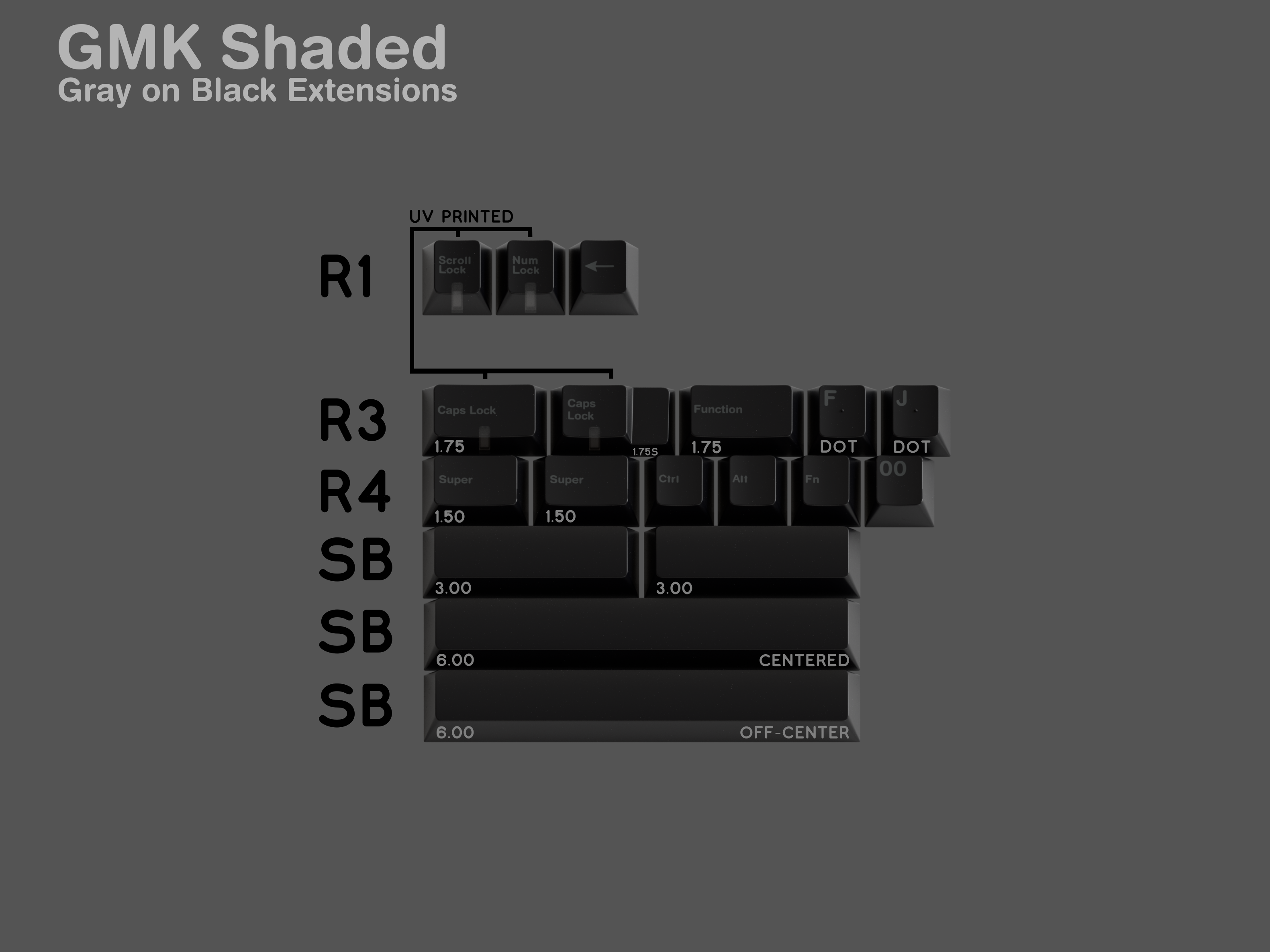 GMK Shaded - Group-Buy