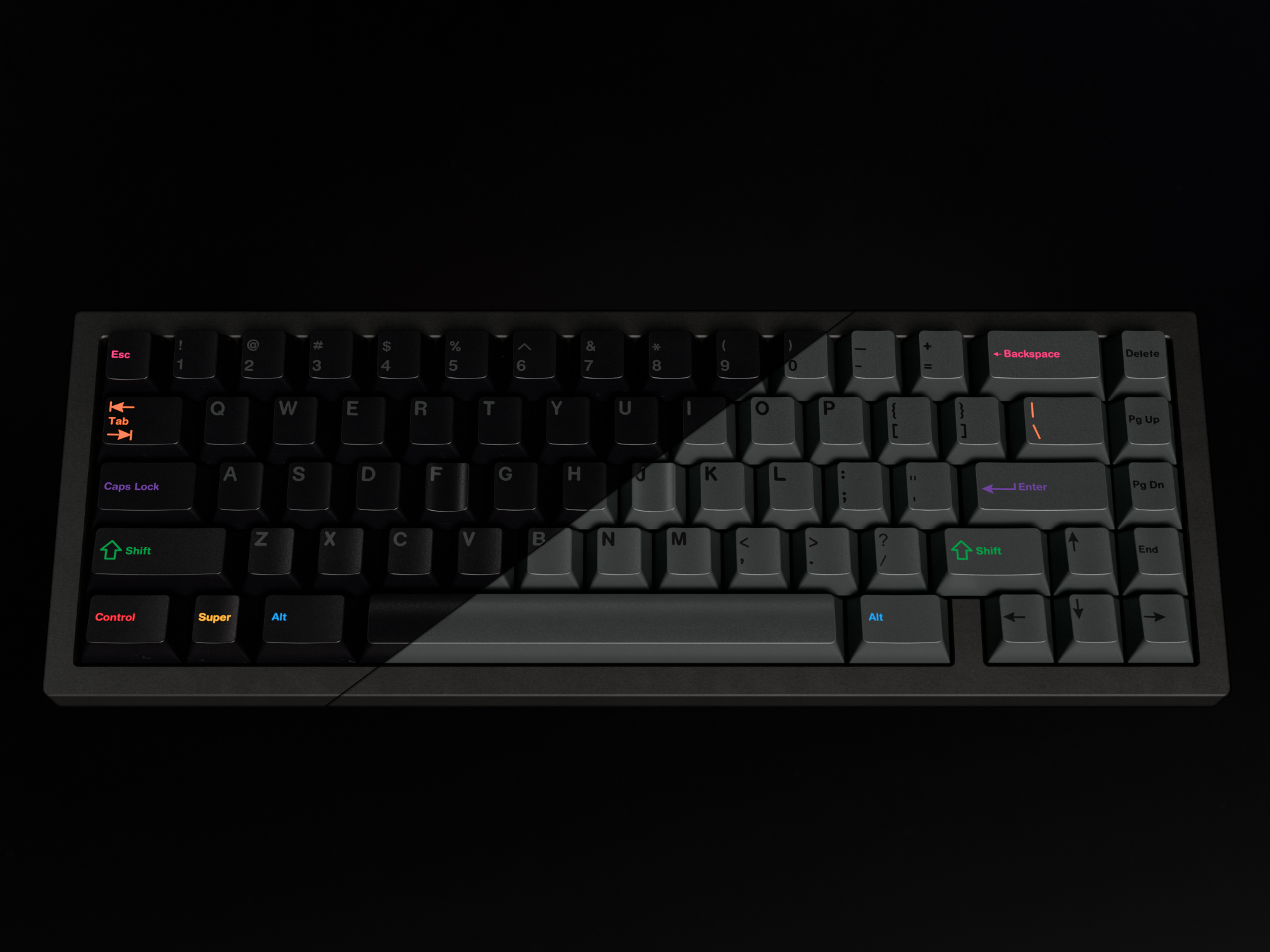 GMK Shaded - Group-Buy
