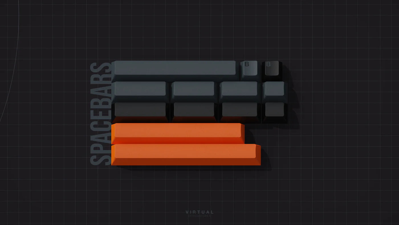 GMK Limited Leftover Units