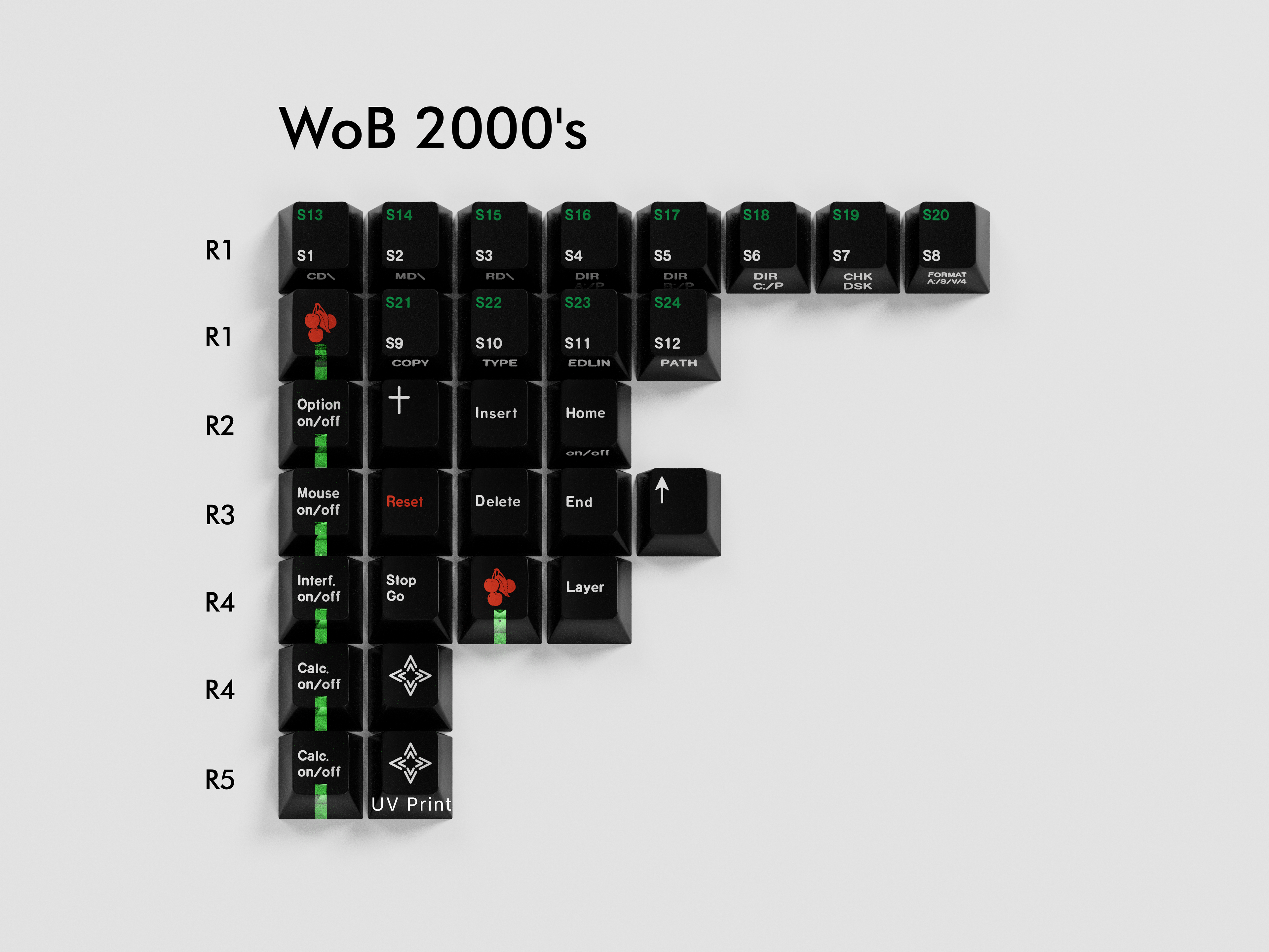 GMK CYL Vintage Keys - Group-Buy