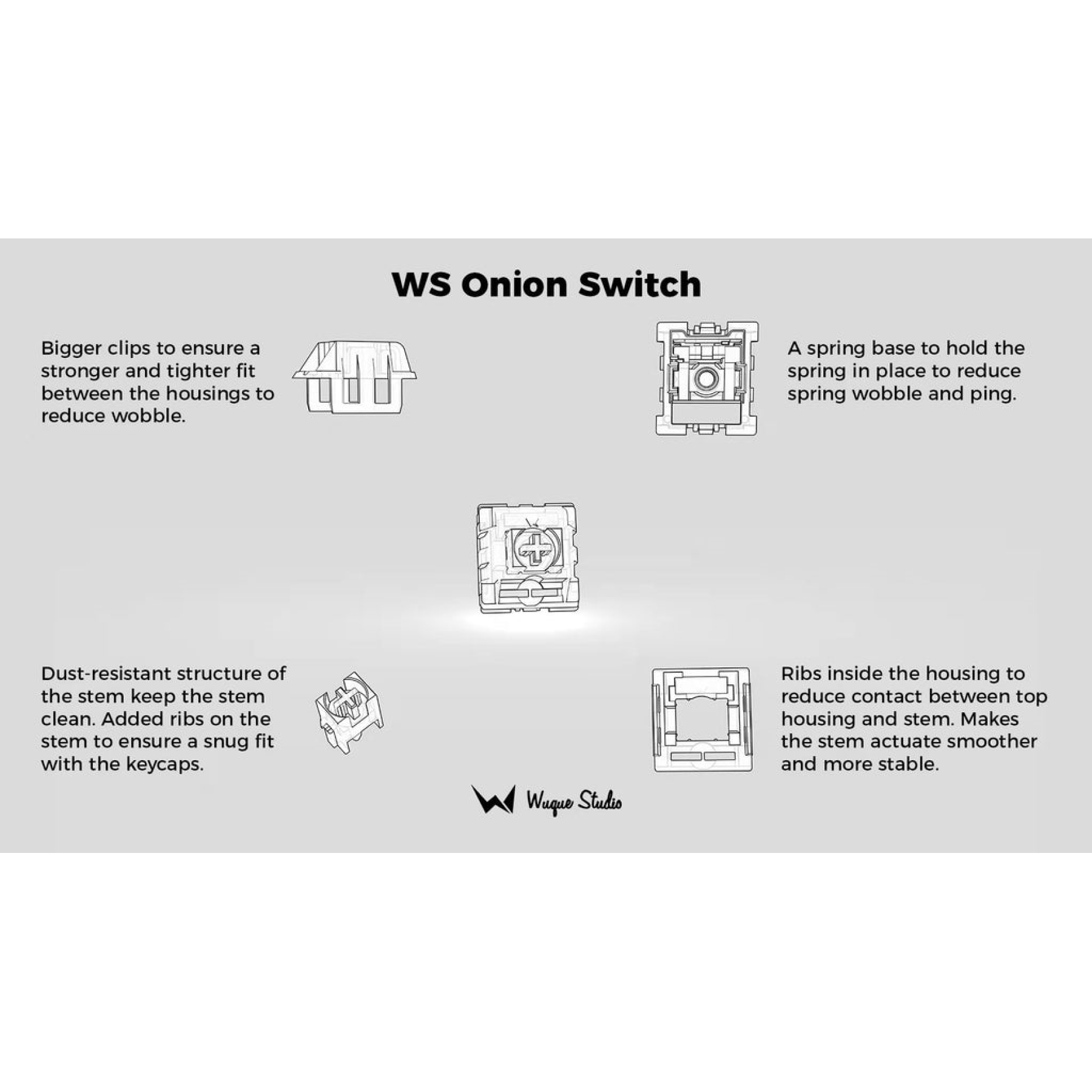 WS Onion Switch  / 10pcs