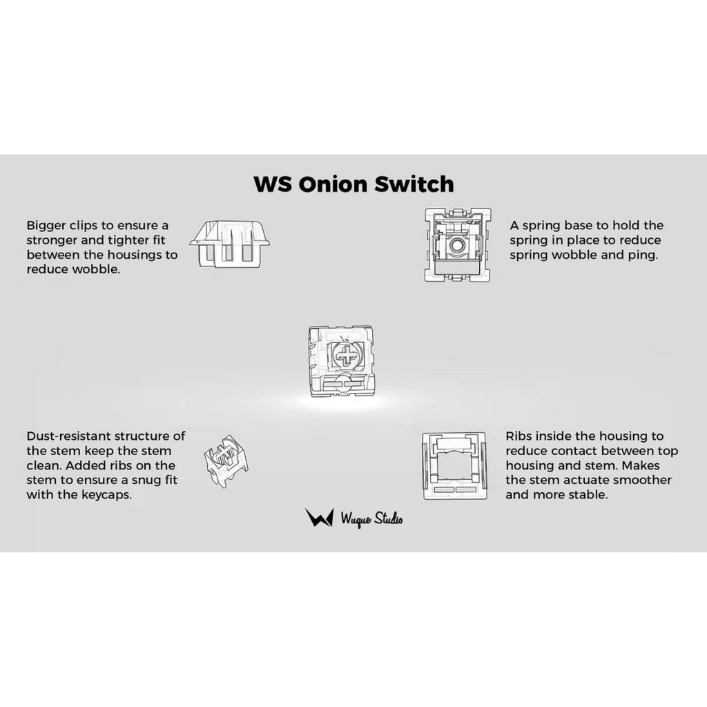 WS Onion Switch  / 10pcs