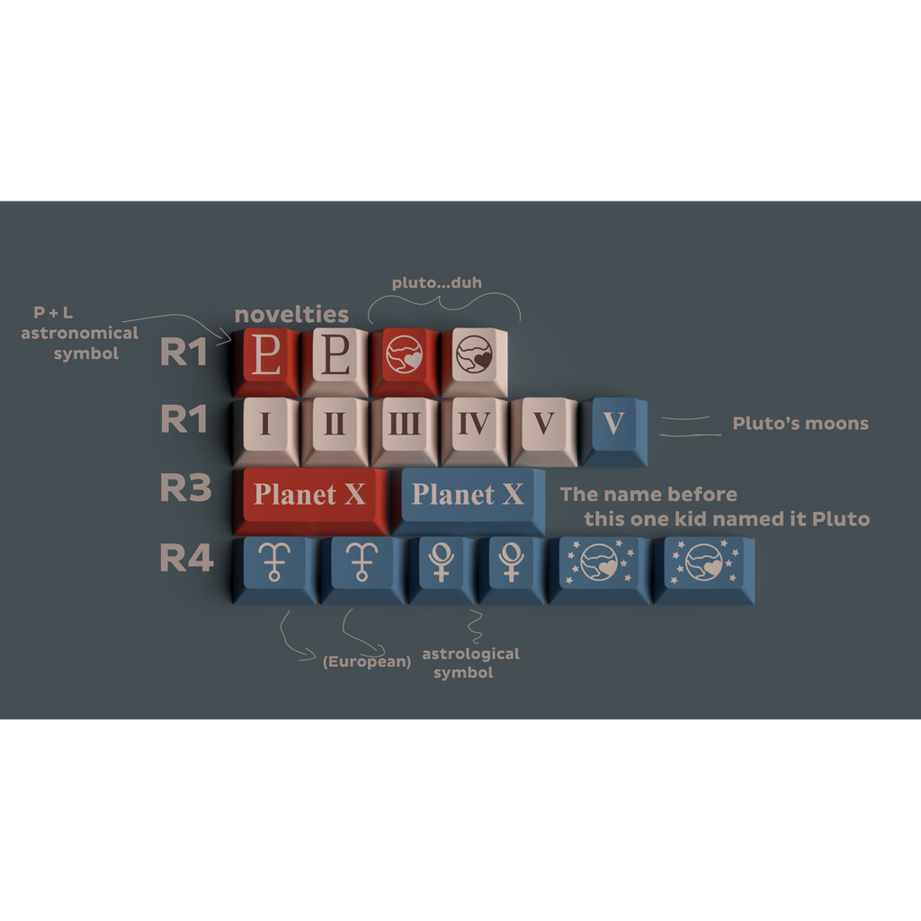 MW Pluto Keycaps