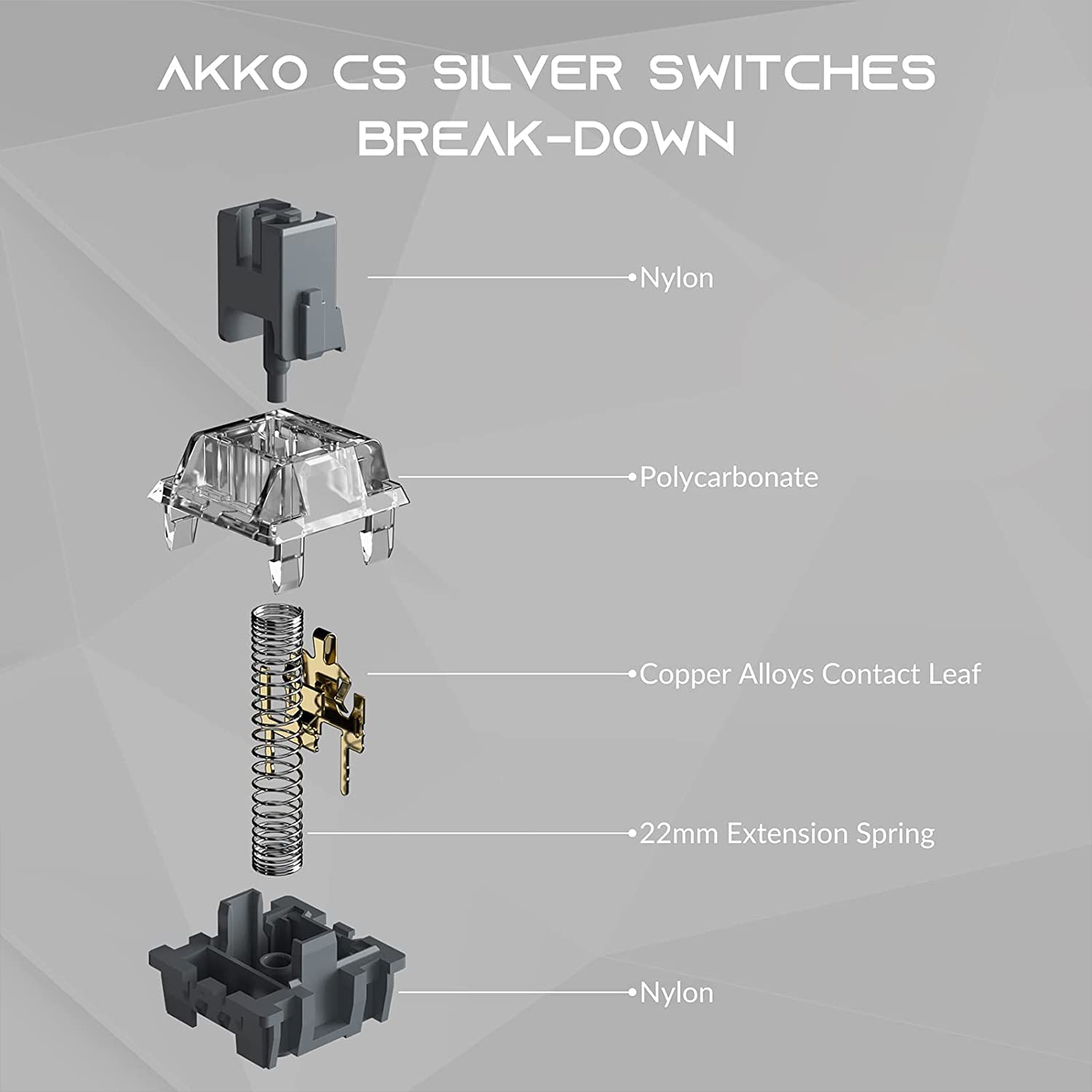Akko CS Silver Switch / 45pc