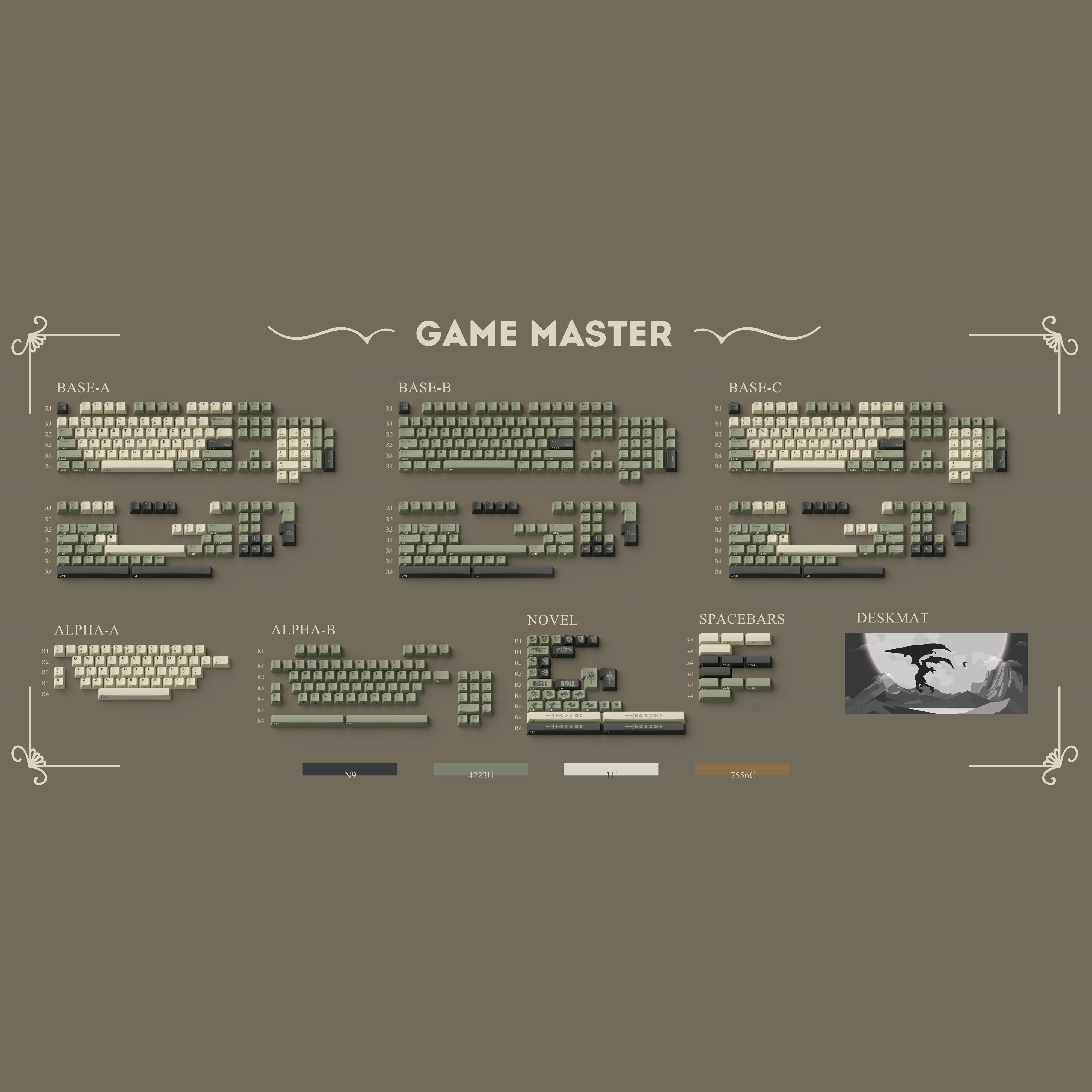 Zero-G Studio X Domikey "Game Master" Keycaps