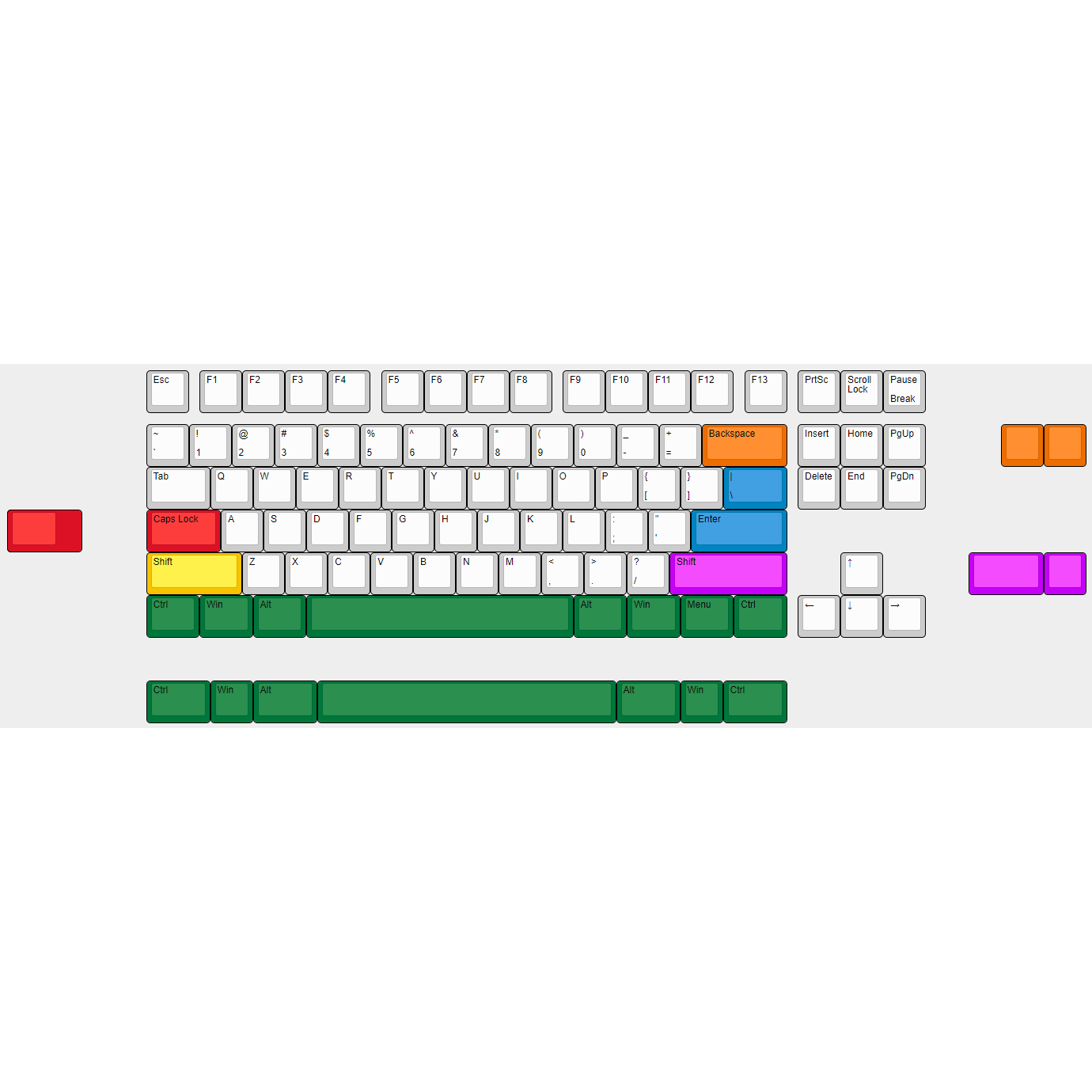 Bulwark TKL Addons