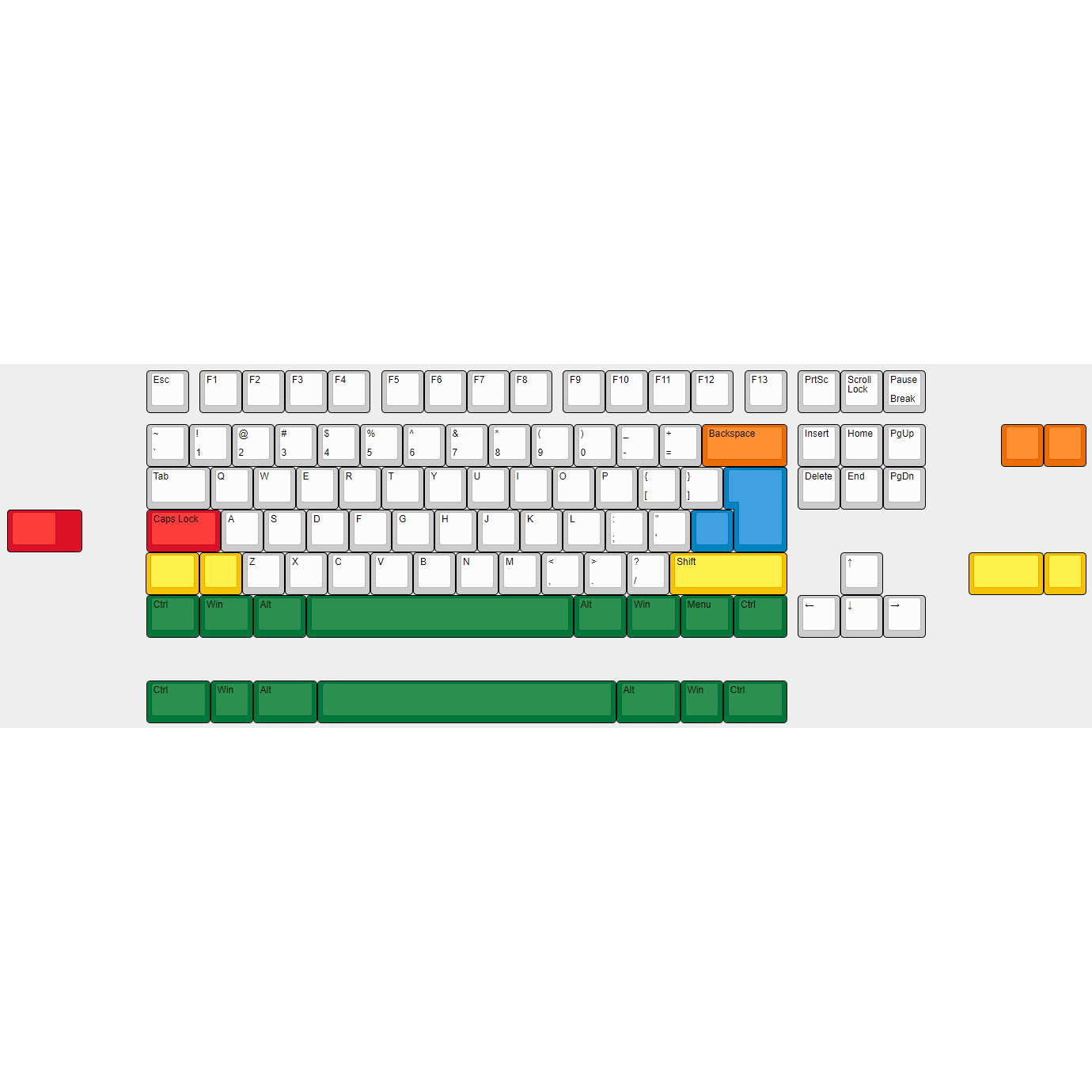 Bulwark TKL Addons