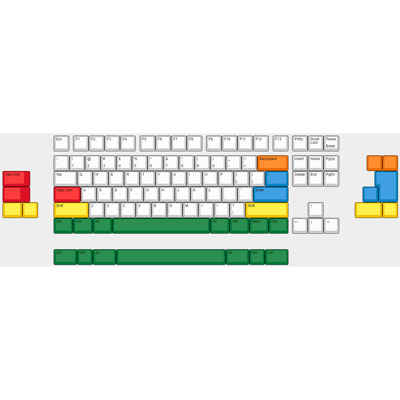 Bulwark TKL Addons