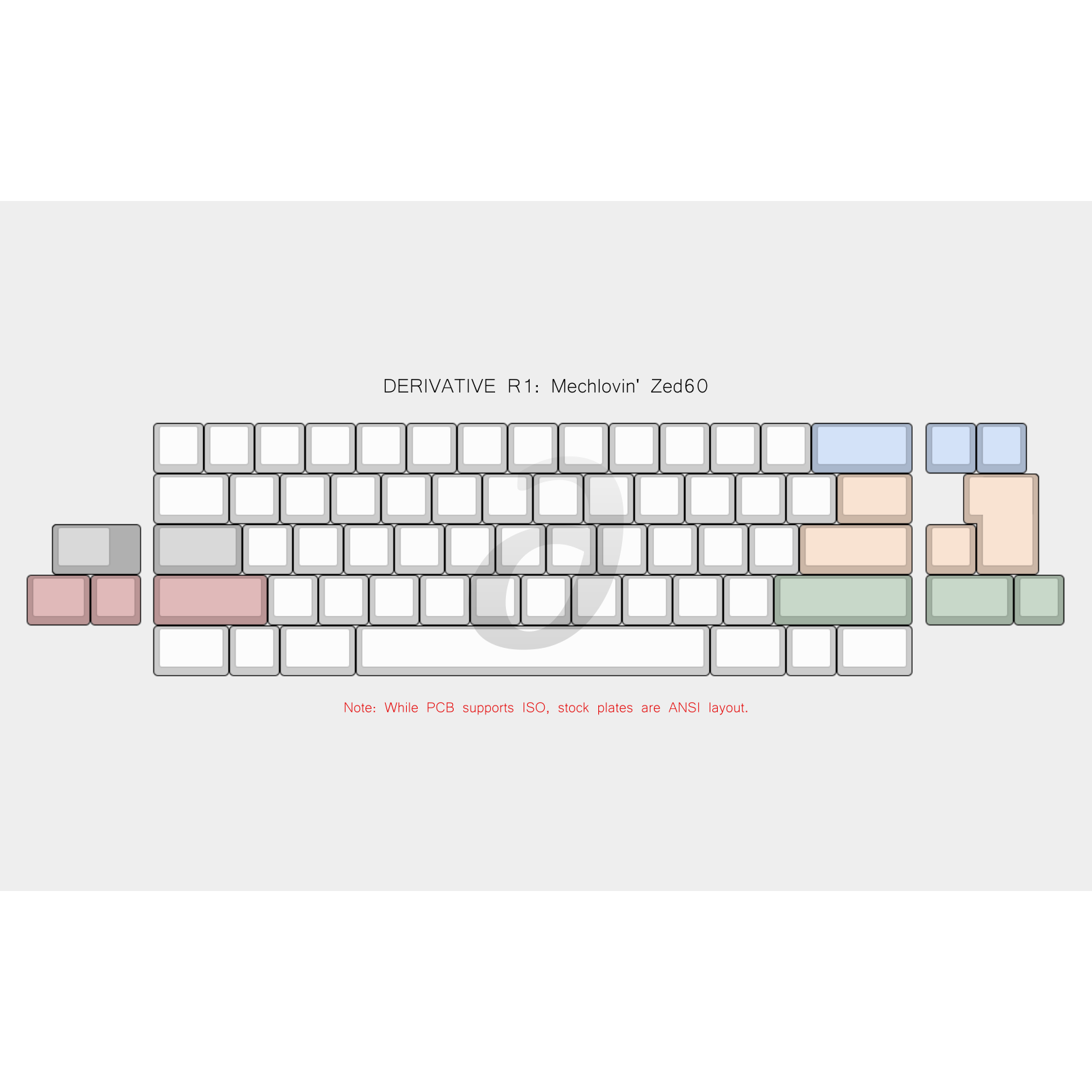 Derivative R1 Extras & Add-ons