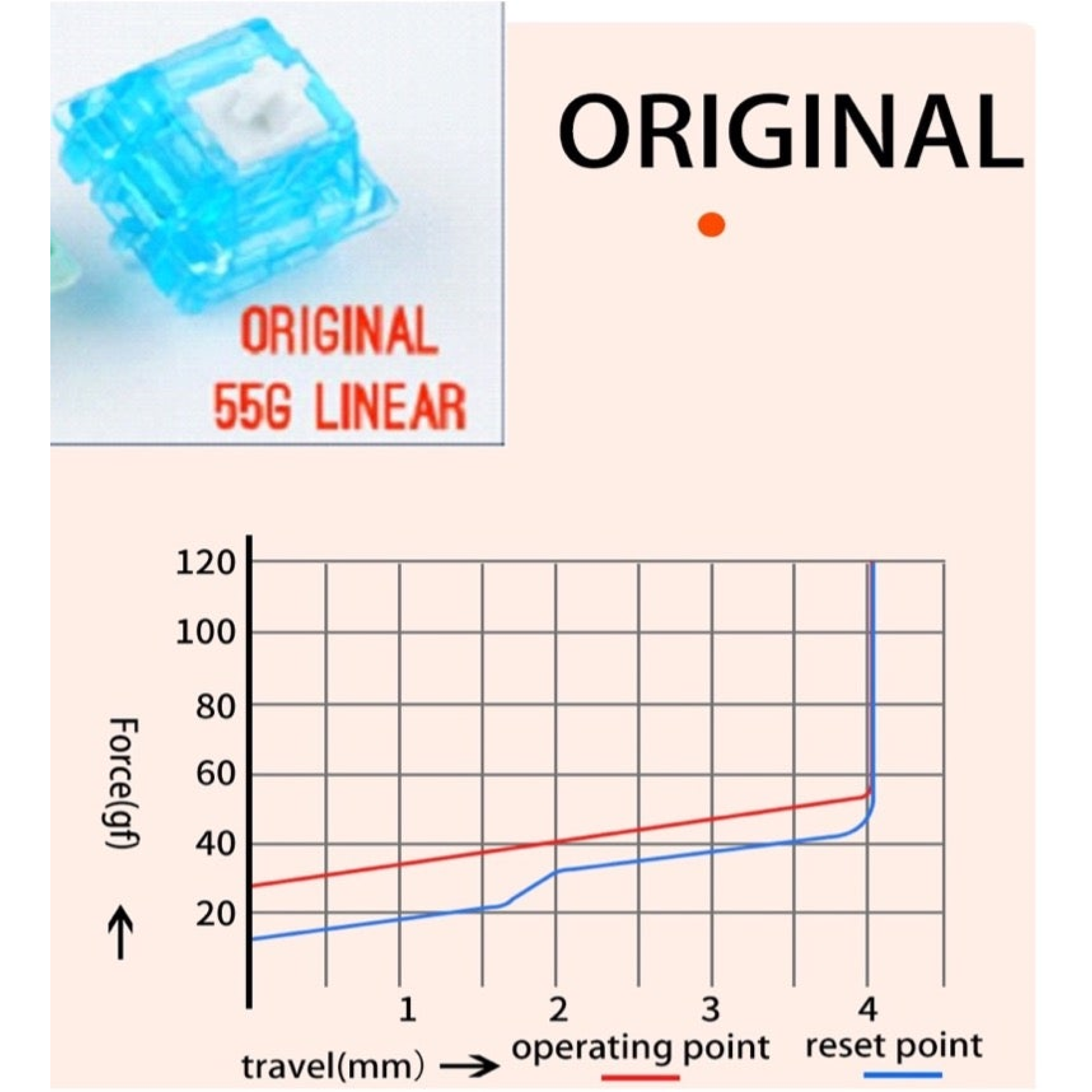 SP-Star Marble Soda Linear Switches / 10pcs