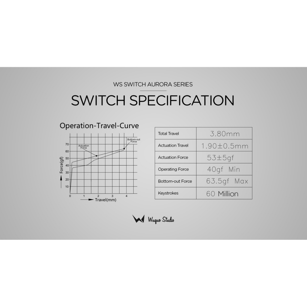 WS Switches Aurora Series / 10pcs