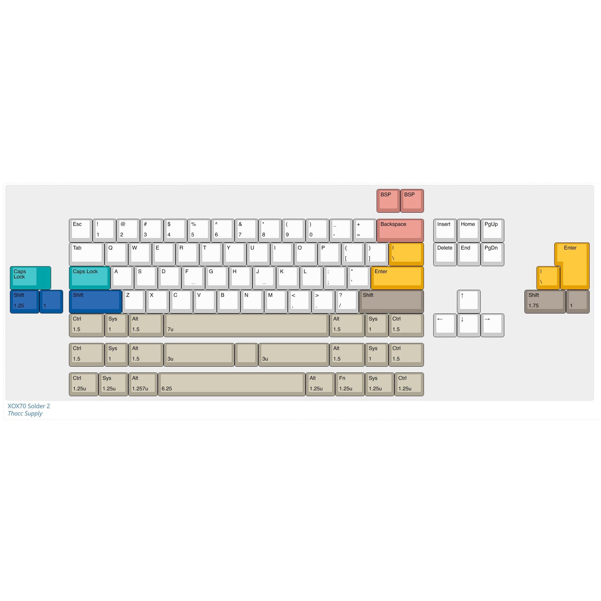 XOX70 Keyboard Kit