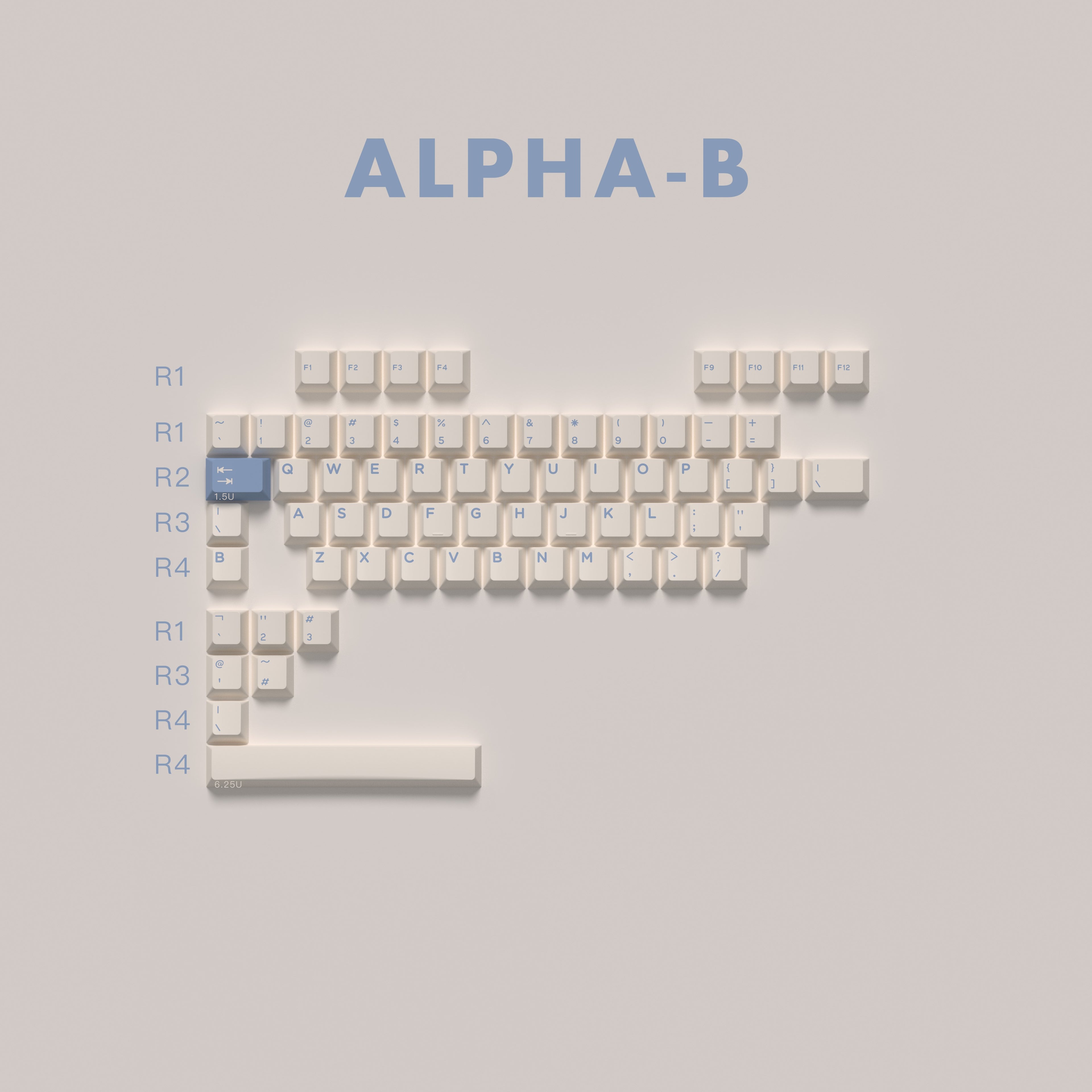 Zero-G “Fantasy Land” Keycap Set