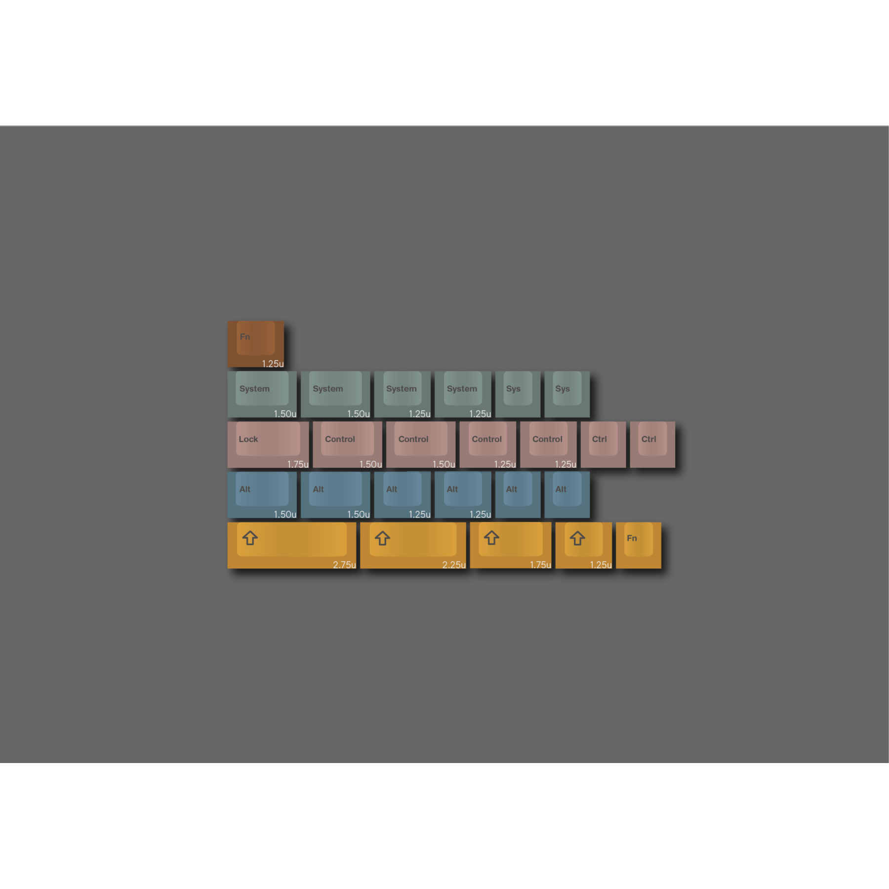ePBT Scandi