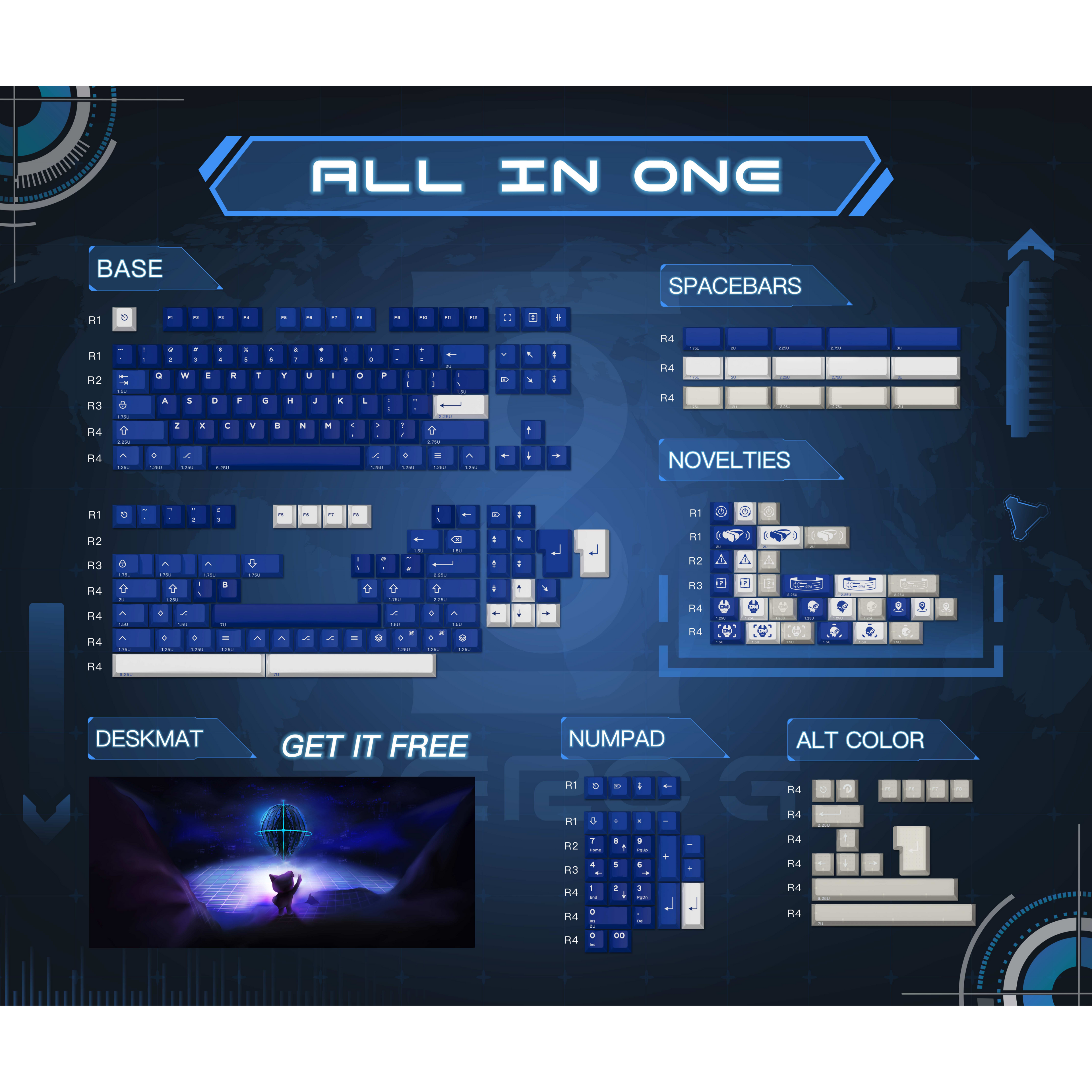 Zero-G Studio X DMK ABS Keycaps "THIRD SPACE"